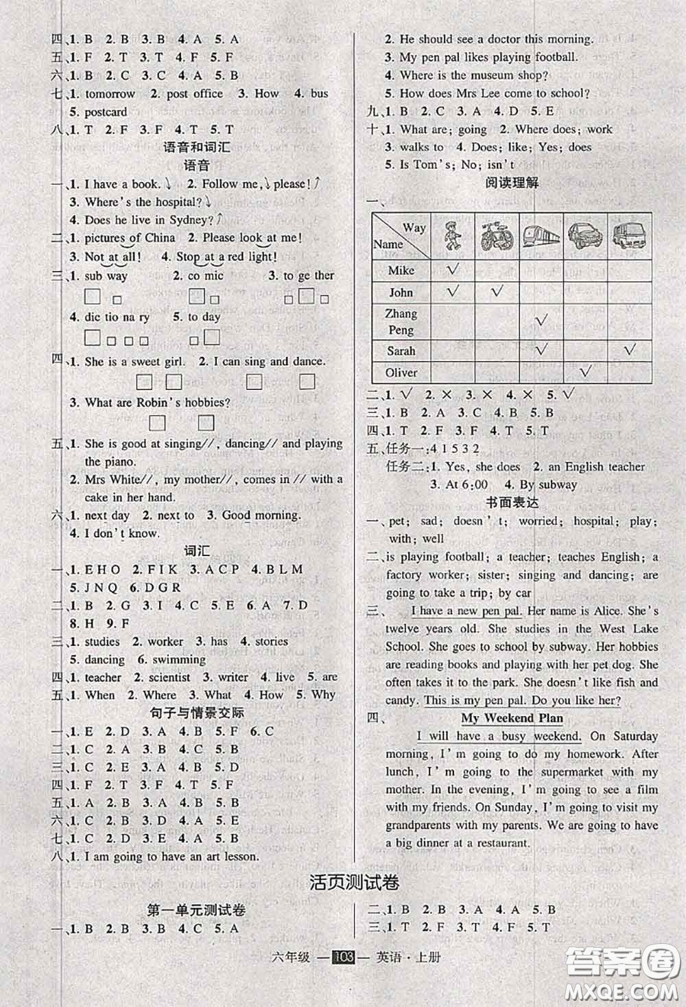 狀元成才路2020秋創(chuàng)優(yōu)作業(yè)100分導學案三年級英語上冊人教版答案