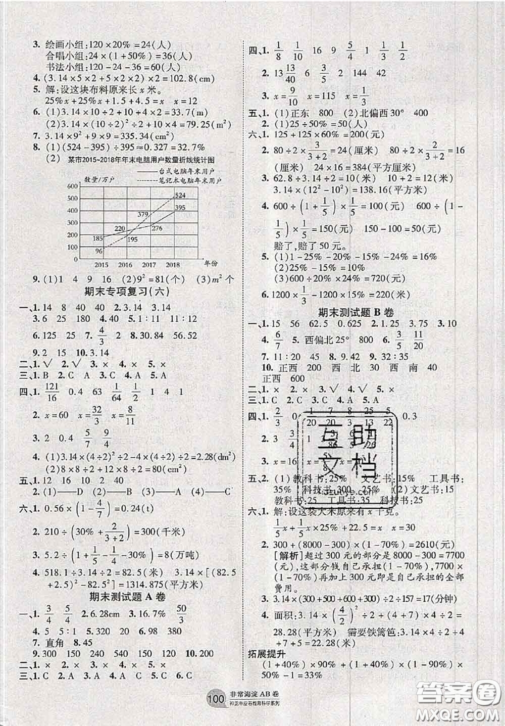 2020秋非常海淀單元測試AB卷六年級數(shù)學(xué)上冊人教版答案