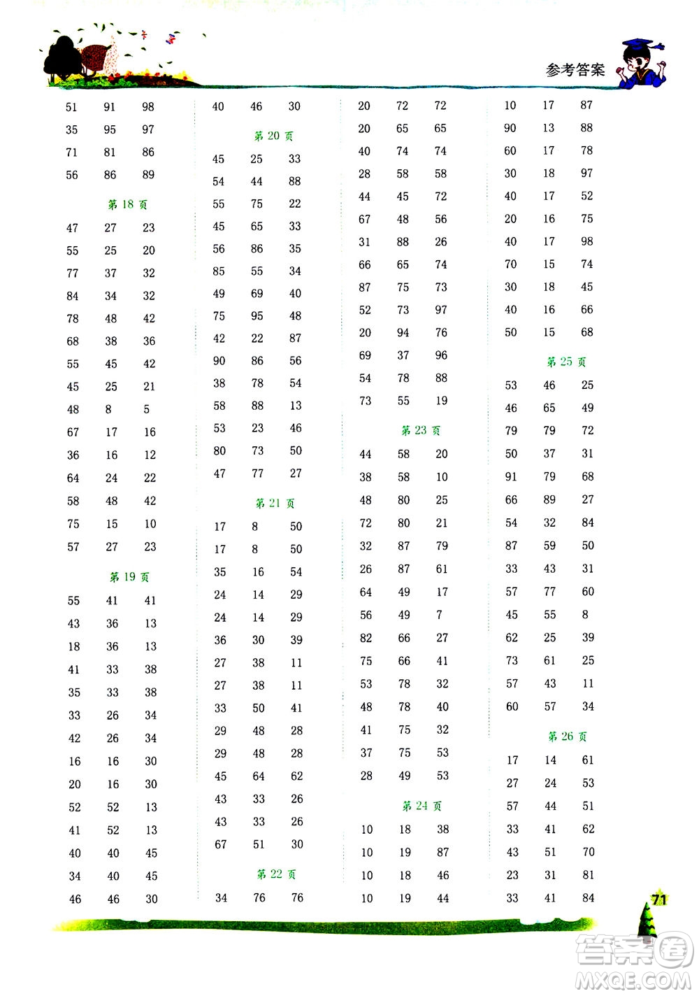 龍門書局2020年黃岡小狀元口算速算練習(xí)冊二年級上冊數(shù)學(xué)R人教版答案