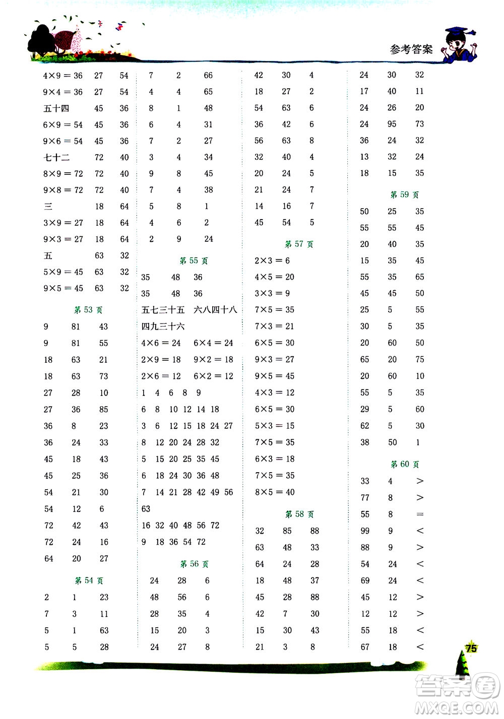 龍門書局2020年黃岡小狀元口算速算練習(xí)冊二年級上冊數(shù)學(xué)R人教版答案