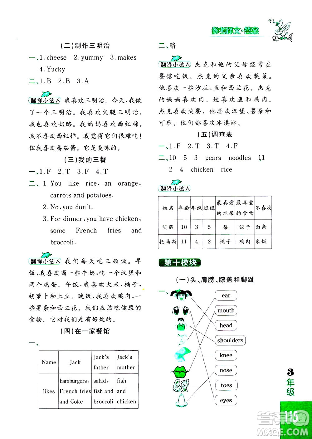 長春出版社2020年小學(xué)英語閱讀強化訓(xùn)練80篇三年級答案