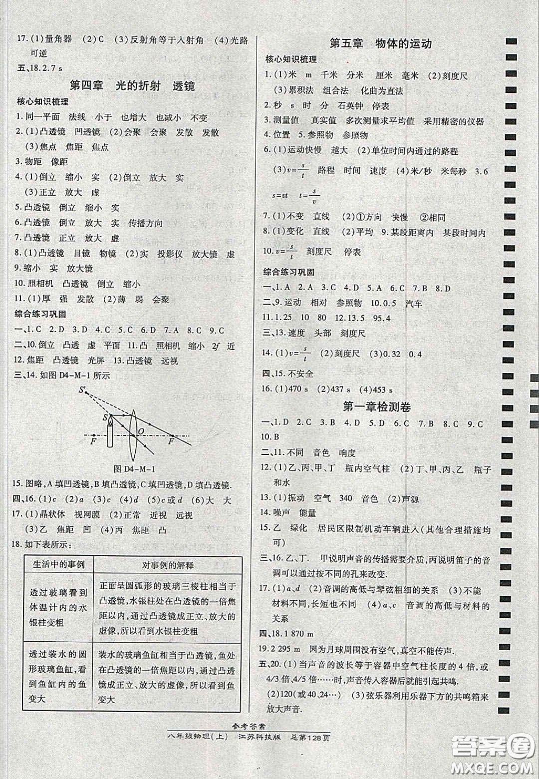 2020高效課時通10分鐘掌控課堂八年級物理上冊蘇科版答案