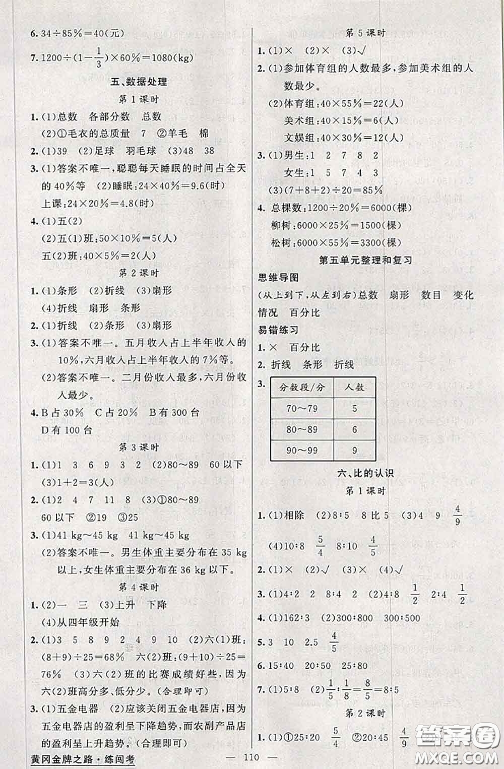 黃岡金牌之路2020秋練闖考六年級數(shù)學(xué)上冊北師版參考答案