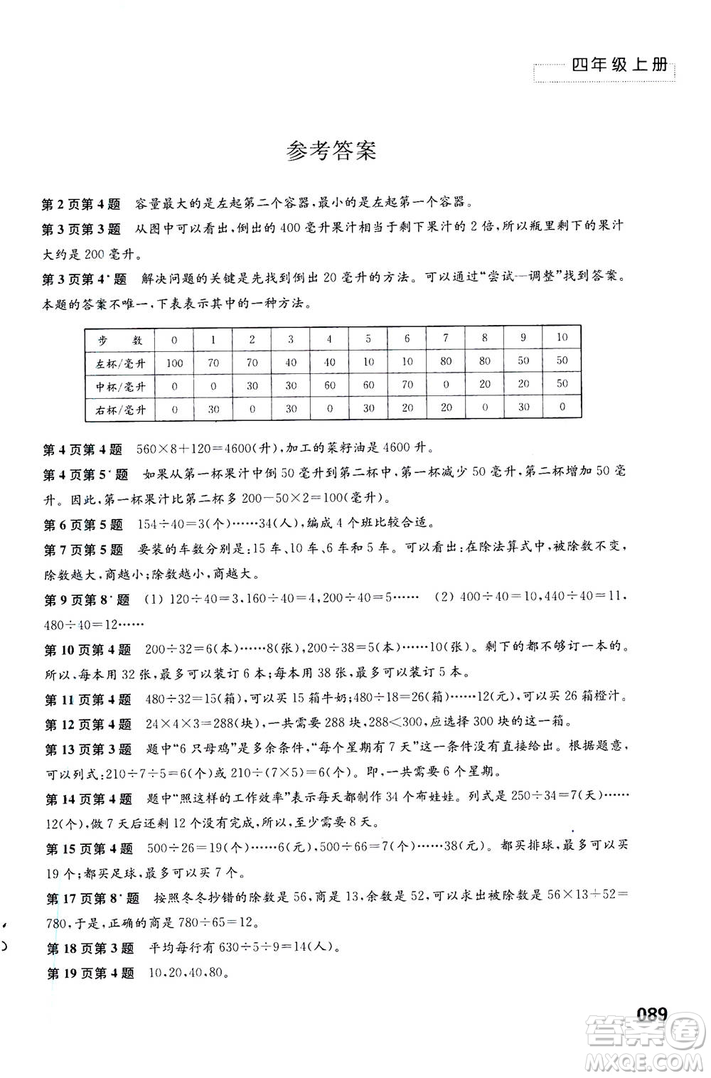 江蘇鳳凰教育出版社2020年練習(xí)與測(cè)試小學(xué)數(shù)學(xué)四年級(jí)上冊(cè)蘇教版答案