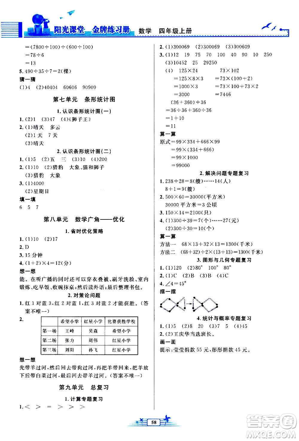 人民教育出版社2020年陽光課堂金牌練習(xí)冊(cè)數(shù)學(xué)四年級(jí)上冊(cè)人教版答案