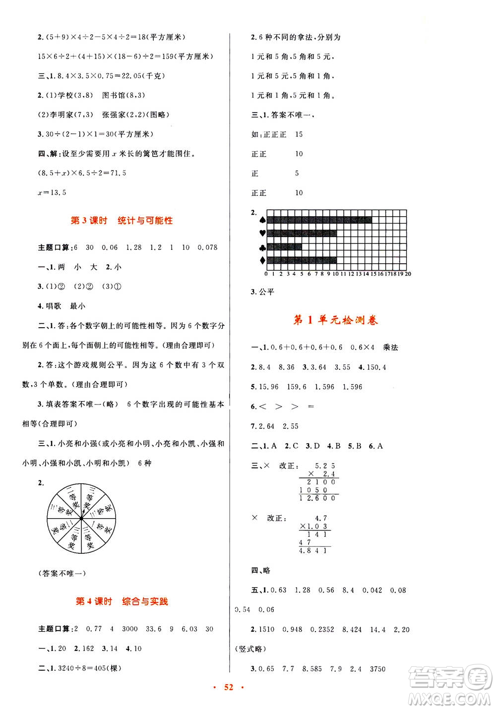 2020年快樂(lè)練練吧同步練習(xí)五年級(jí)數(shù)學(xué)人教版青海專版答案