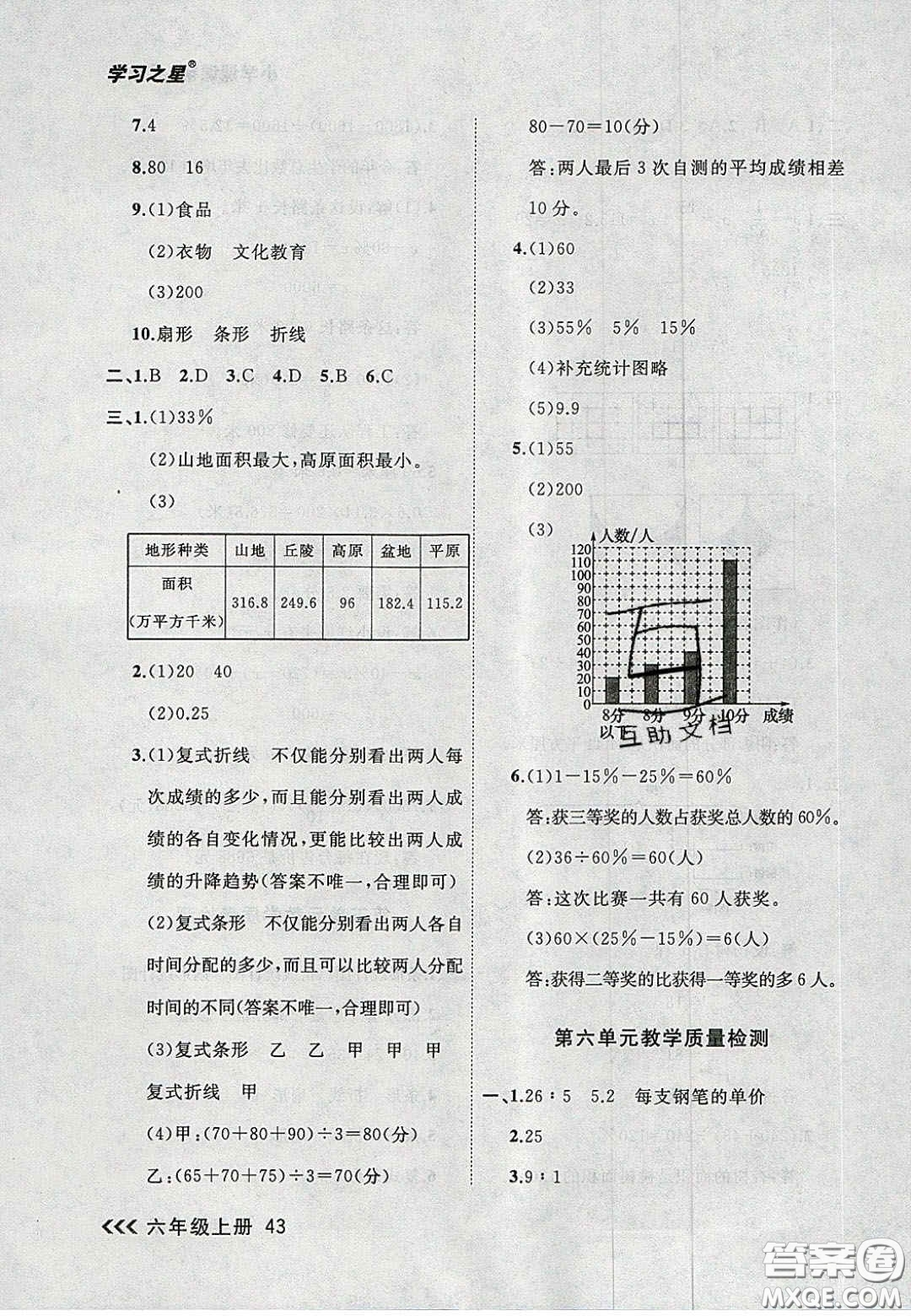 2020年學(xué)習(xí)之星課課幫大連市小學(xué)生同步作業(yè)六年級(jí)數(shù)學(xué)上冊(cè)人教版答案