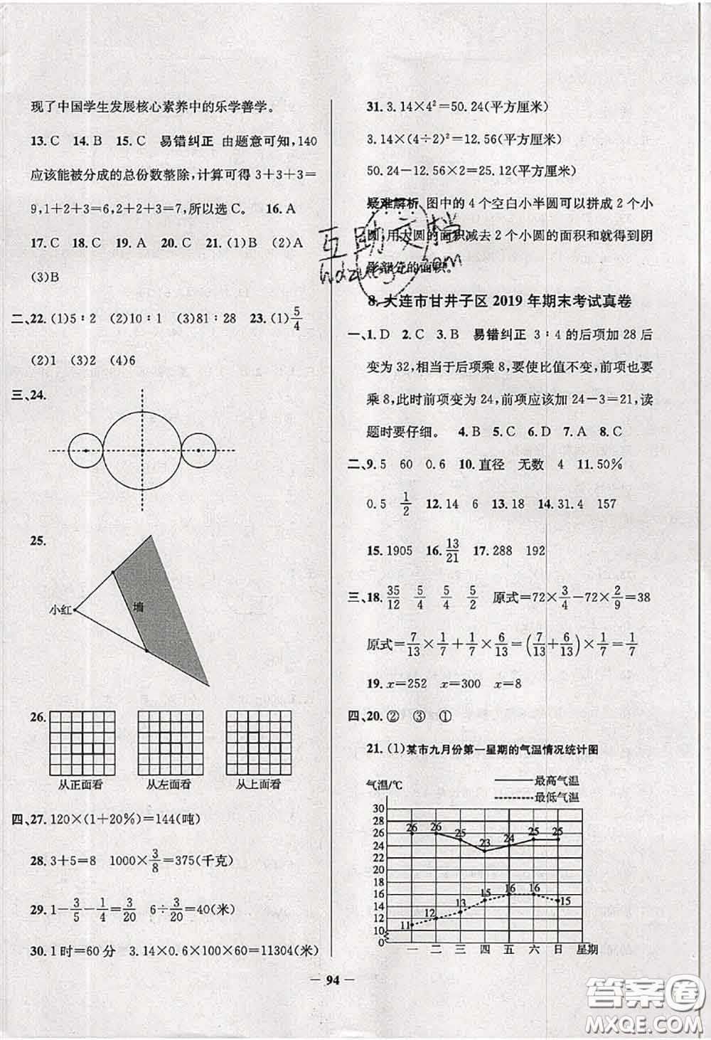 2020年遼寧省真題圈小學(xué)考試真卷三步練六年級數(shù)學(xué)上冊答案