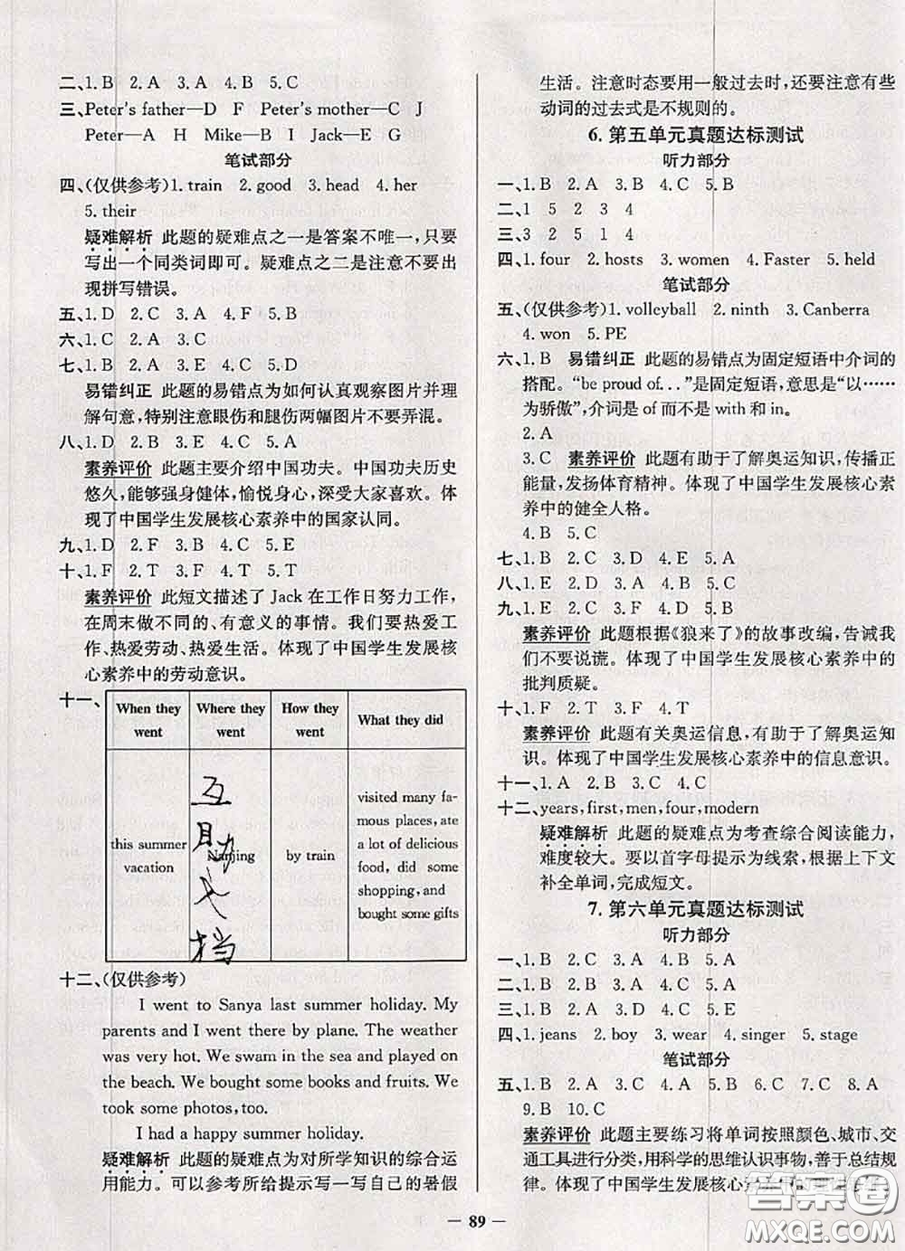 2020年北京市真題圈小學(xué)考試真卷三步練六年級英語上冊答案