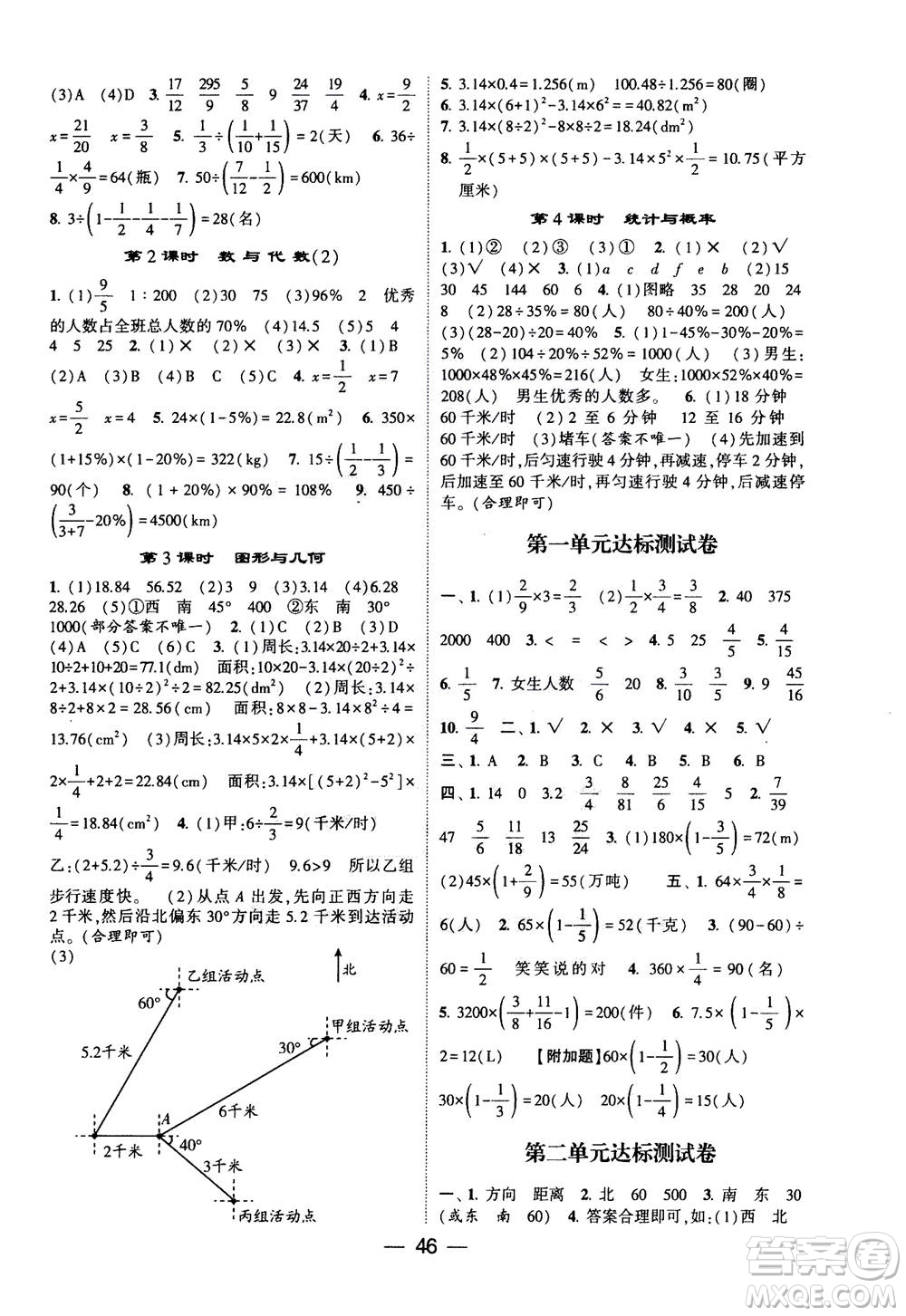 河海大學(xué)出版社2020年棒棒堂同步練習(xí)加單元測評數(shù)學(xué)六年級上冊RJ人教版答案