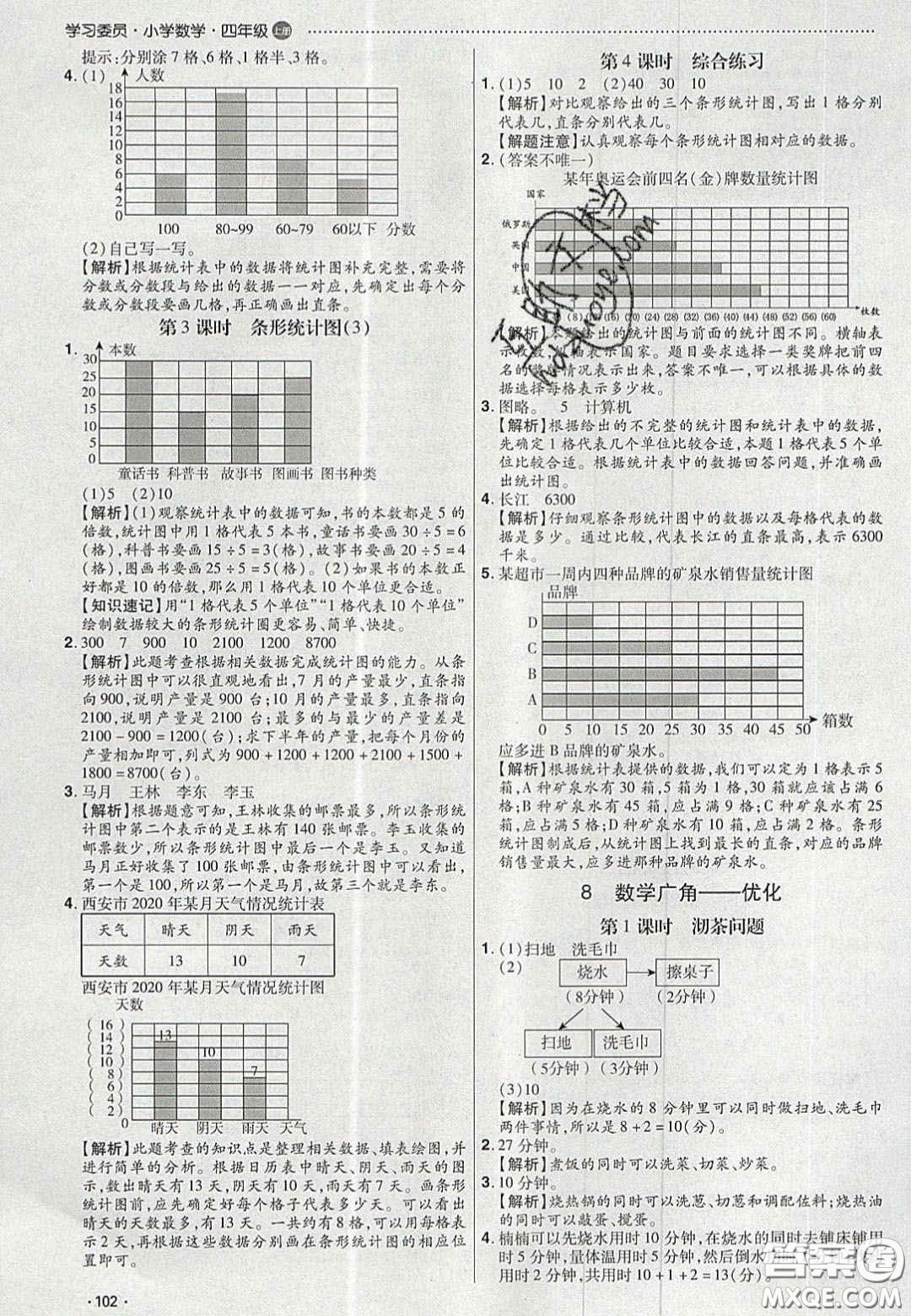 2020年學(xué)習(xí)委員小學(xué)數(shù)學(xué)四年級(jí)上冊(cè)人教版答案