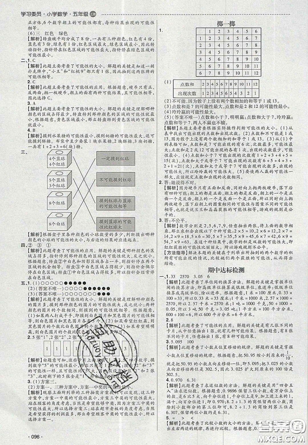 2020年學(xué)習(xí)委員小學(xué)數(shù)學(xué)五年級上冊人教版答案