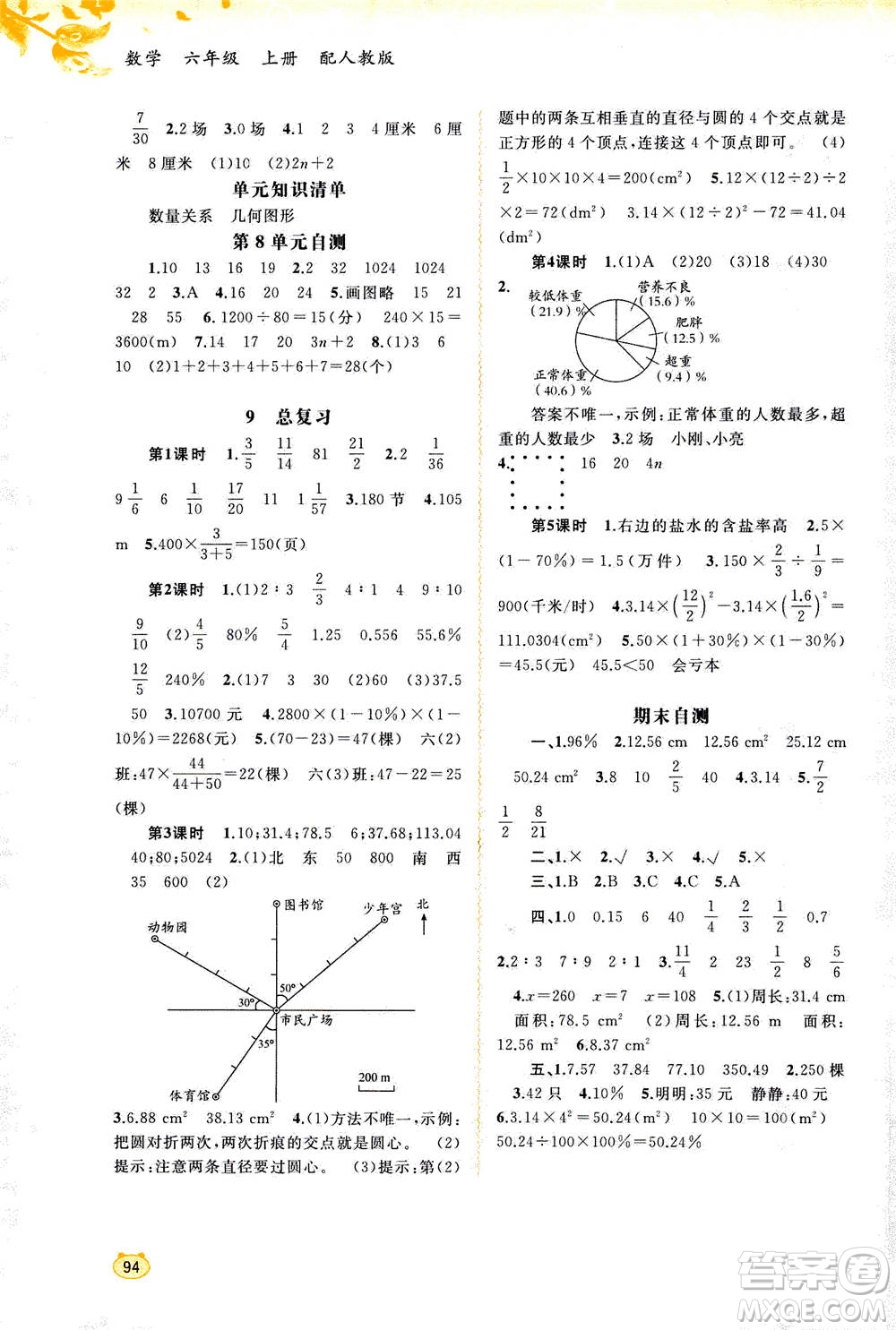 2020年新課程學(xué)習(xí)與測(cè)評(píng)同步學(xué)習(xí)數(shù)學(xué)六年級(jí)上冊(cè)人教版答案