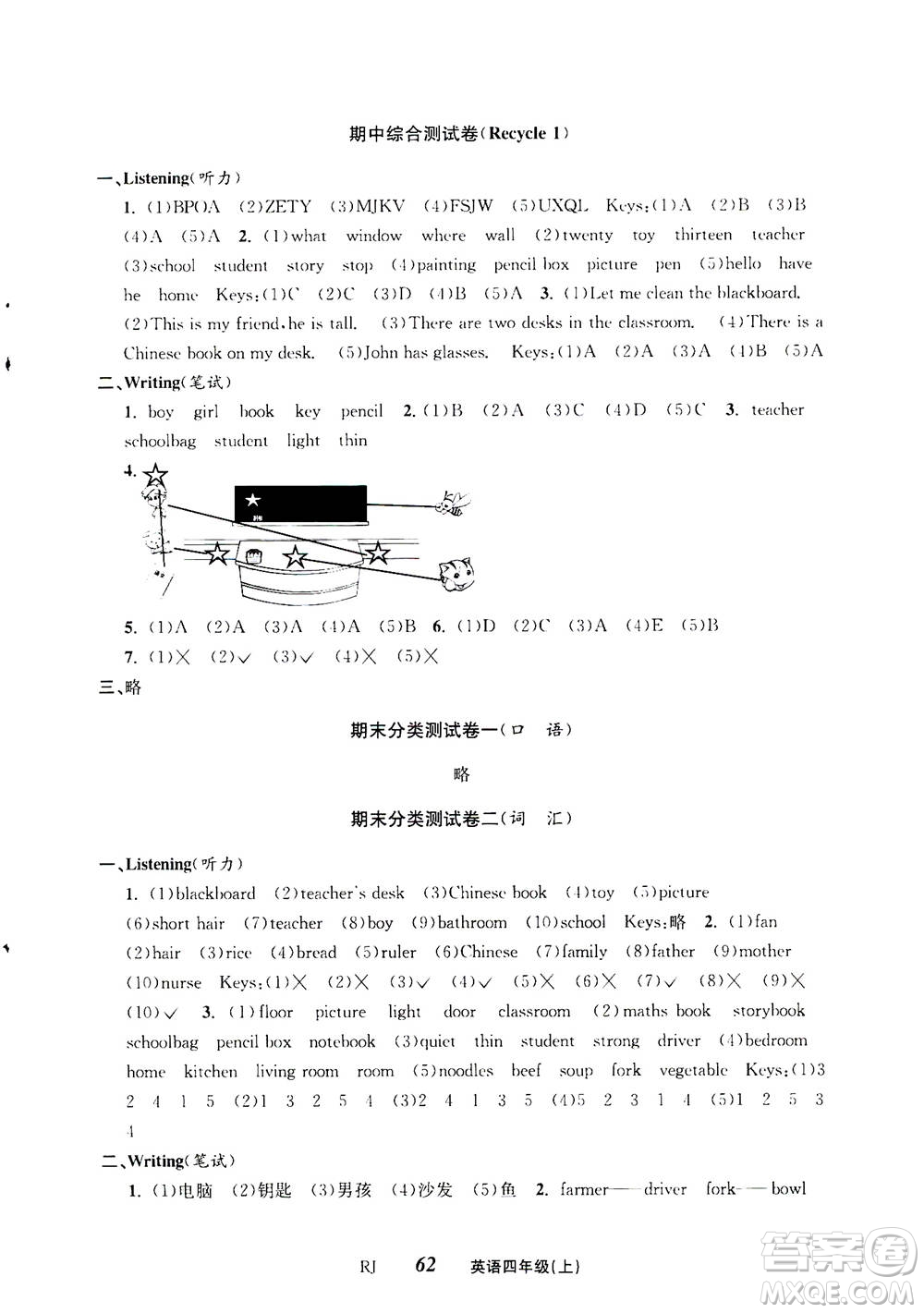 ?云南科技出版社2020年創(chuàng)新成功學(xué)習(xí)同步導(dǎo)學(xué)英語四年級(jí)上RJ人教版答案