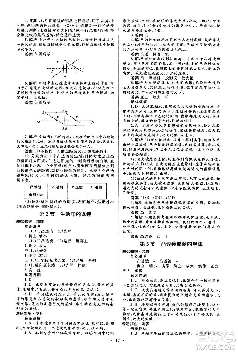 人民教育出版社2020年人教金學(xué)典同步解析與測評學(xué)練考物理八年級上冊人教版答案