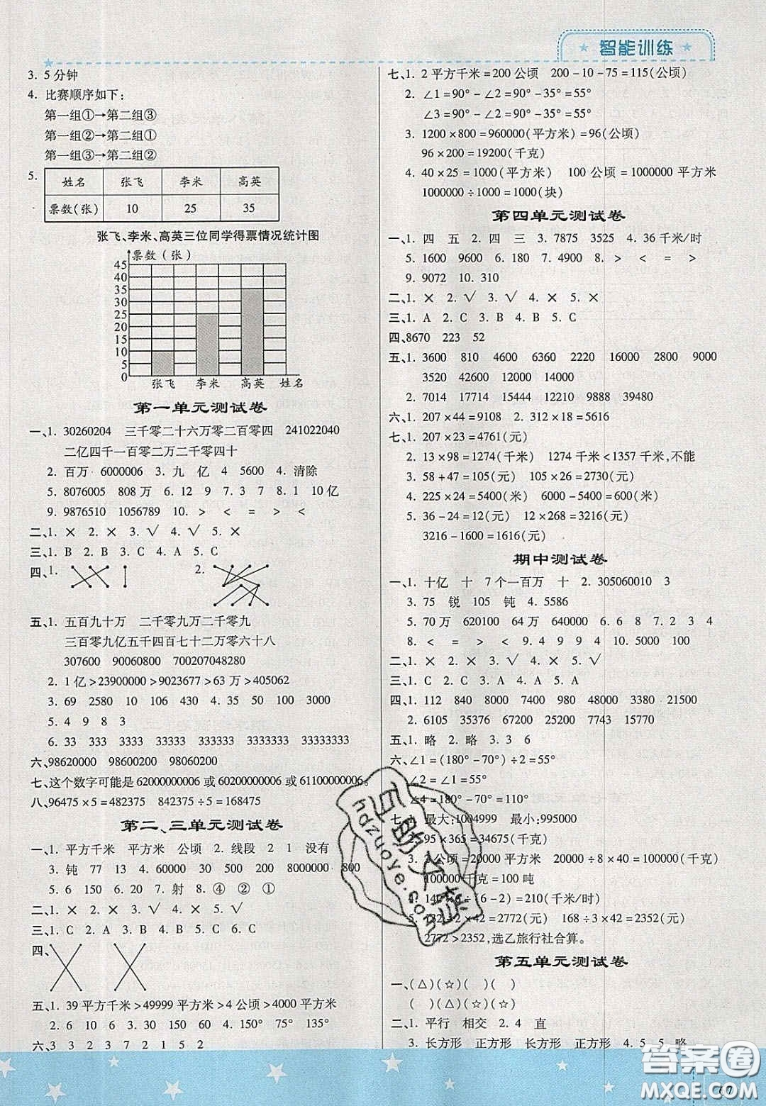 2020年激活思維智能訓(xùn)練四年級數(shù)學(xué)上冊人教版答案