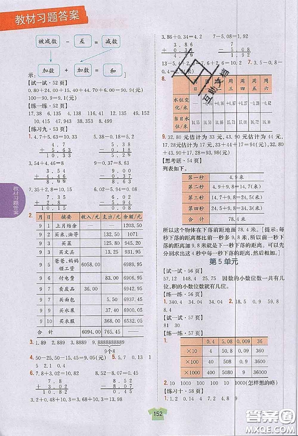 江蘇鳳凰教育出版社2020年課本教材五年級數(shù)學上冊江蘇版答案