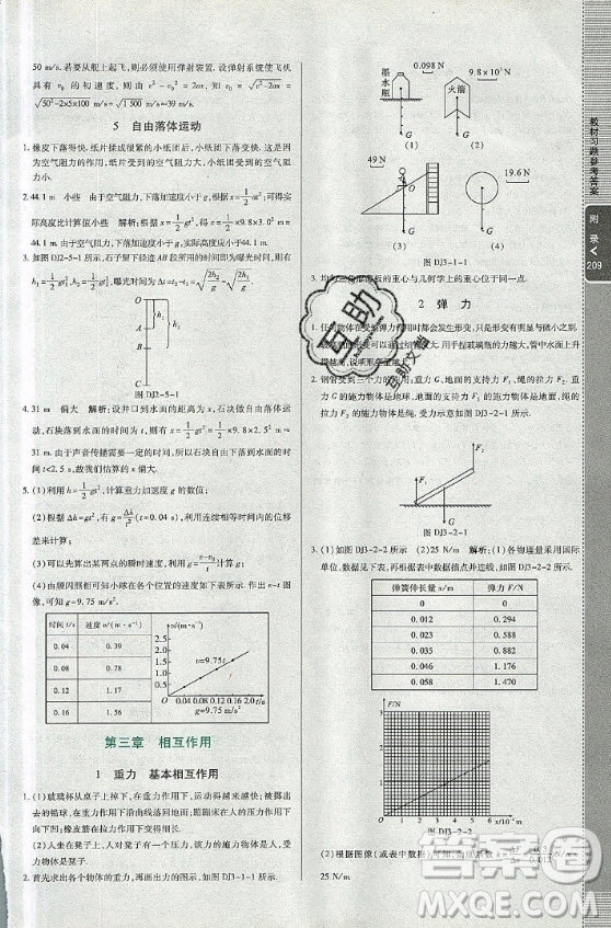 2020年課本高中物理必修一教材習(xí)題參考答案