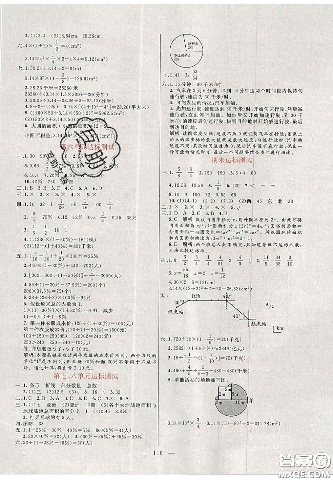 2020年亮點激活小學(xué)教材多元演練六年級數(shù)學(xué)上冊人教版答案