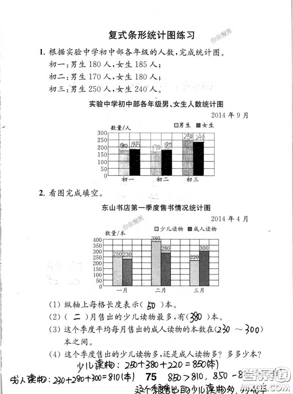 江蘇鳳凰教育出版社2020數(shù)學(xué)補(bǔ)充習(xí)題五年級(jí)上冊(cè)人教版參考答案