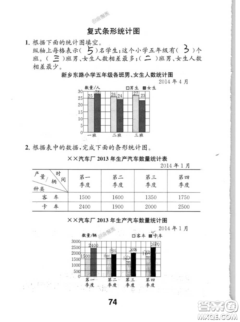 江蘇鳳凰教育出版社2020數(shù)學(xué)補(bǔ)充習(xí)題五年級(jí)上冊(cè)人教版參考答案