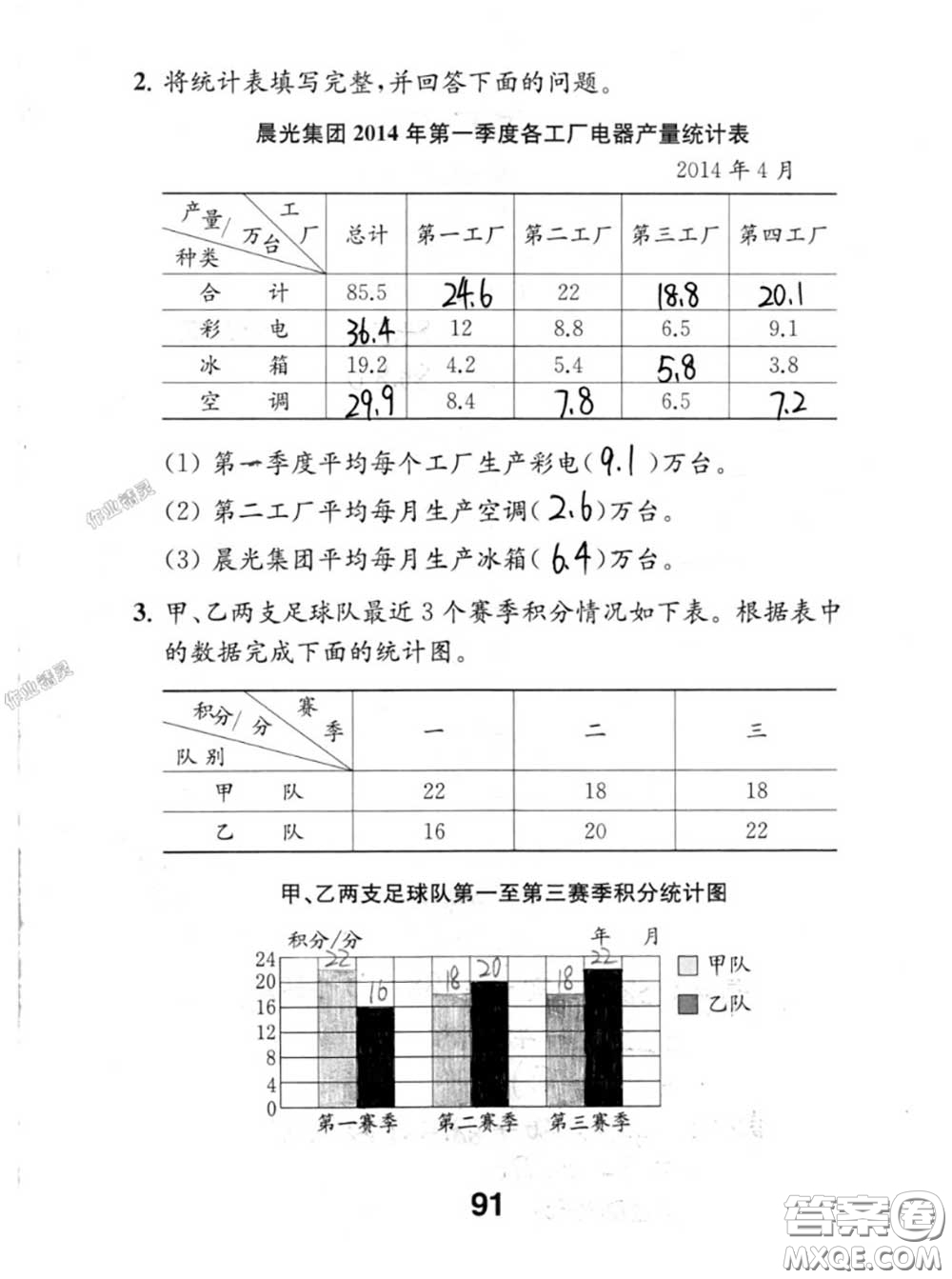 江蘇鳳凰教育出版社2020數(shù)學(xué)補(bǔ)充習(xí)題五年級(jí)上冊(cè)人教版參考答案