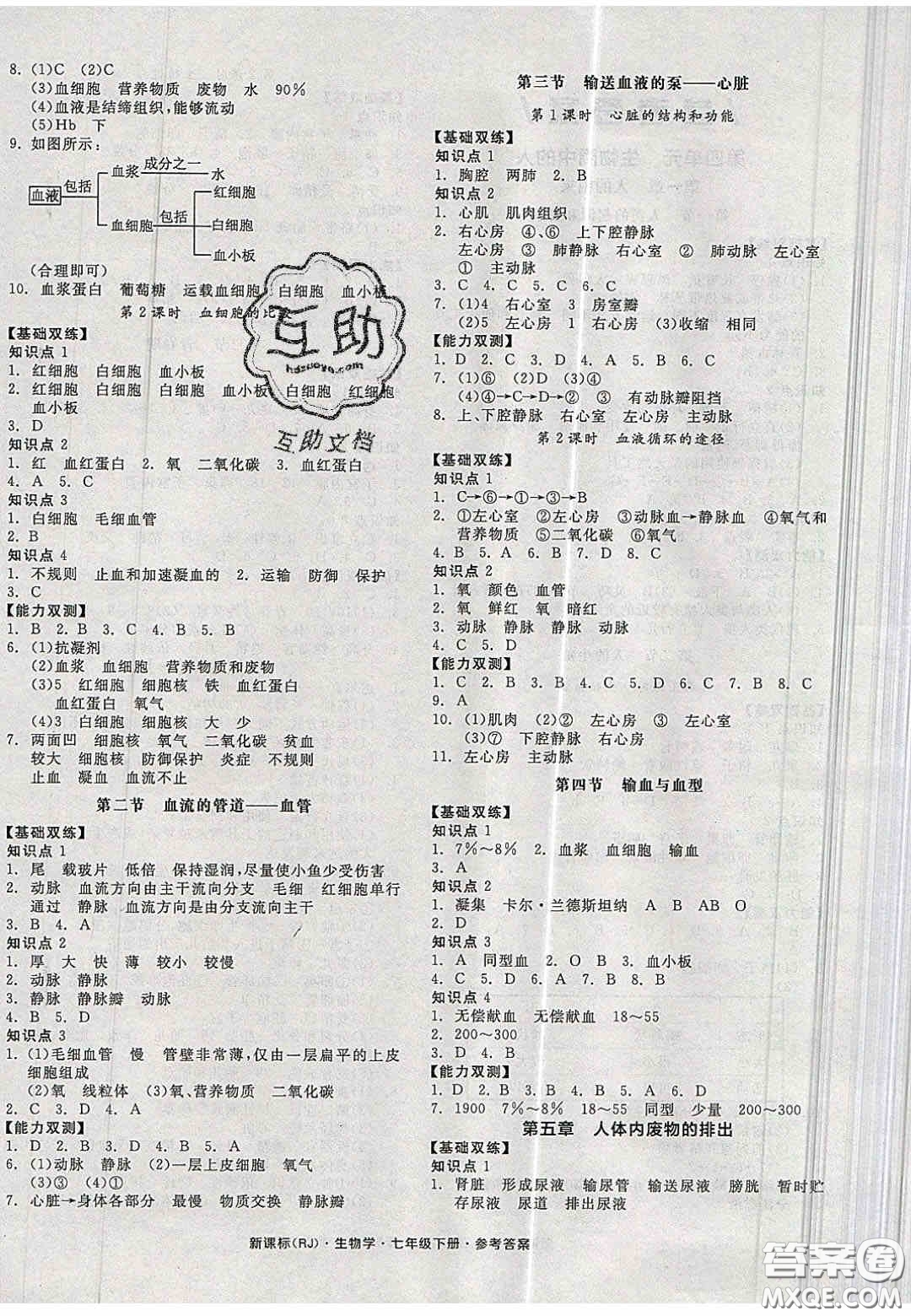 2020年期末考向標(biāo)海淀新編跟蹤突破測試卷七年級數(shù)學(xué)上冊湘教版答案