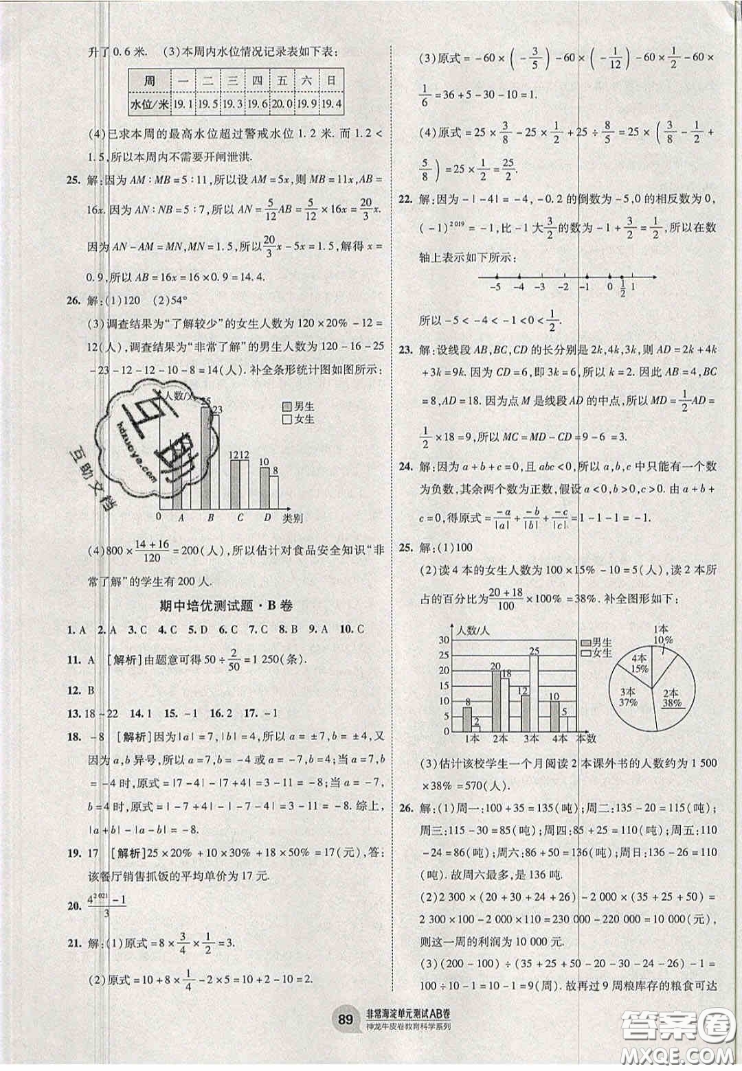 神農(nóng)牛皮卷2020非常海淀單元測試AB卷七年級數(shù)學(xué)上冊青島版答案