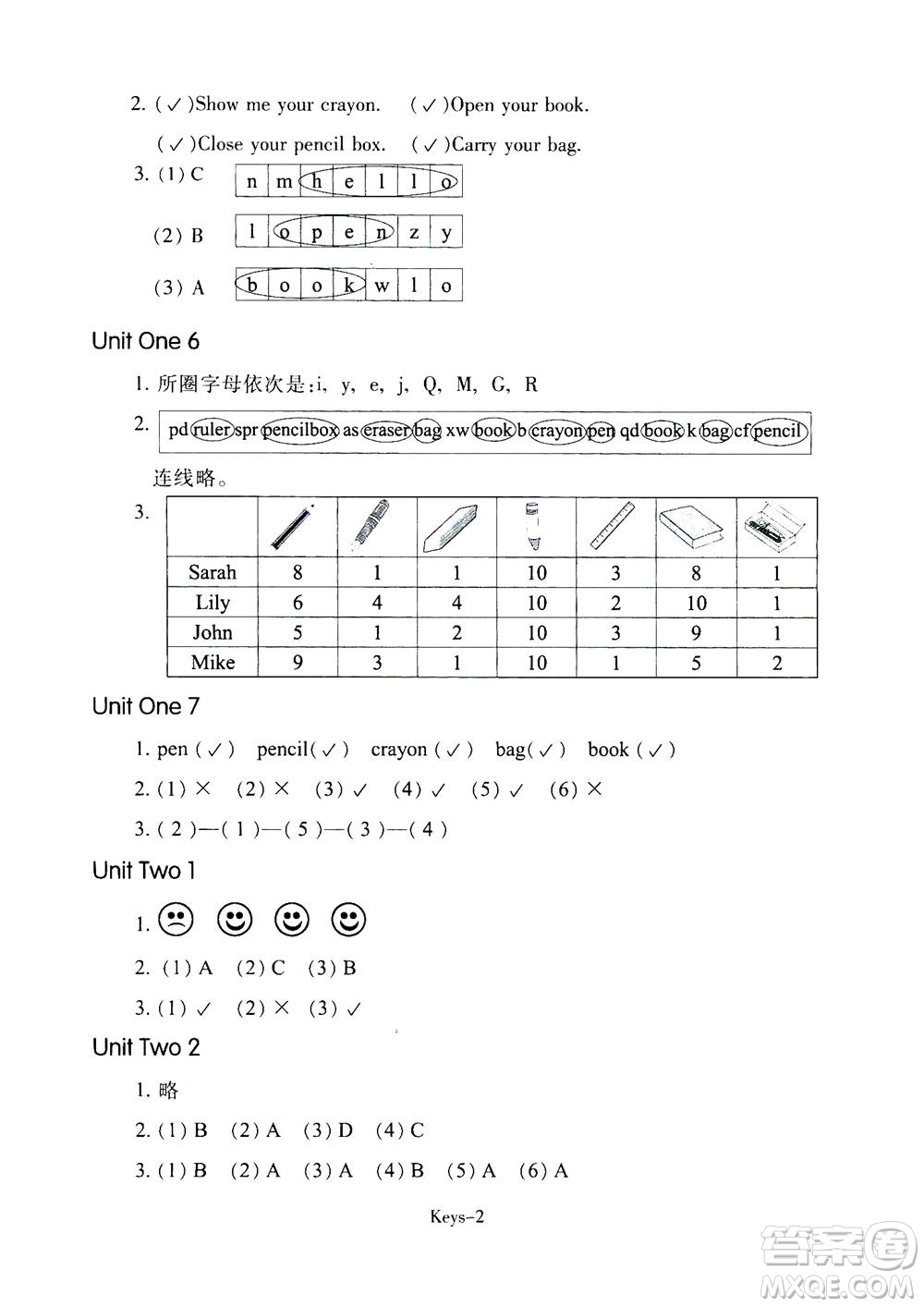 浙江少年兒童出版社2020年每課一練小學(xué)英語三年級上冊R人教版答案