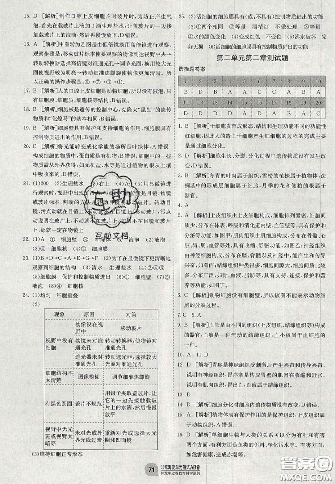 神農(nóng)牛皮卷2020秋非常海淀單元測試AB卷七年級生物上冊人教版答案