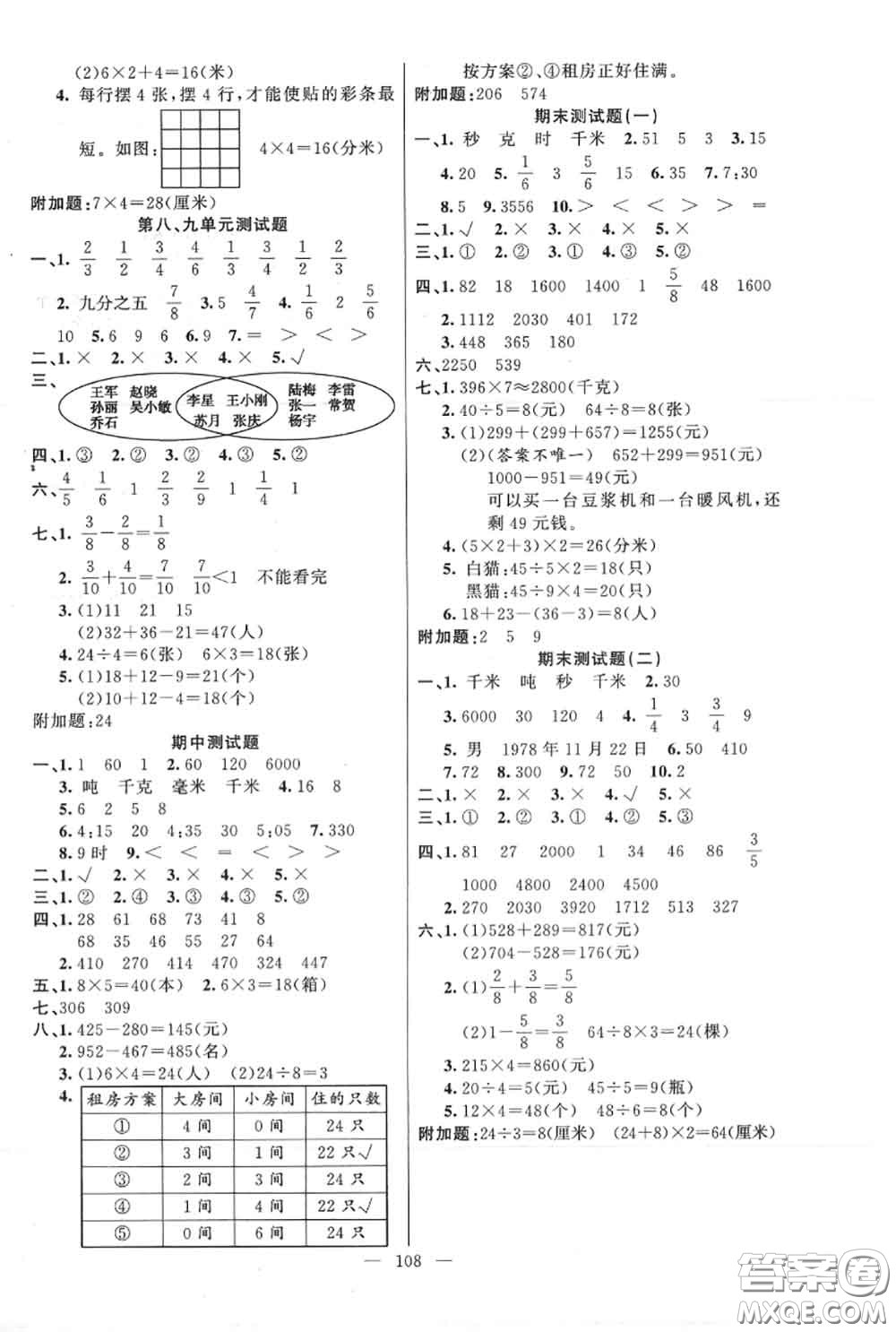 新疆青少年出版社2020秋原創(chuàng)新課堂三年級數(shù)學(xué)上冊人教版答案