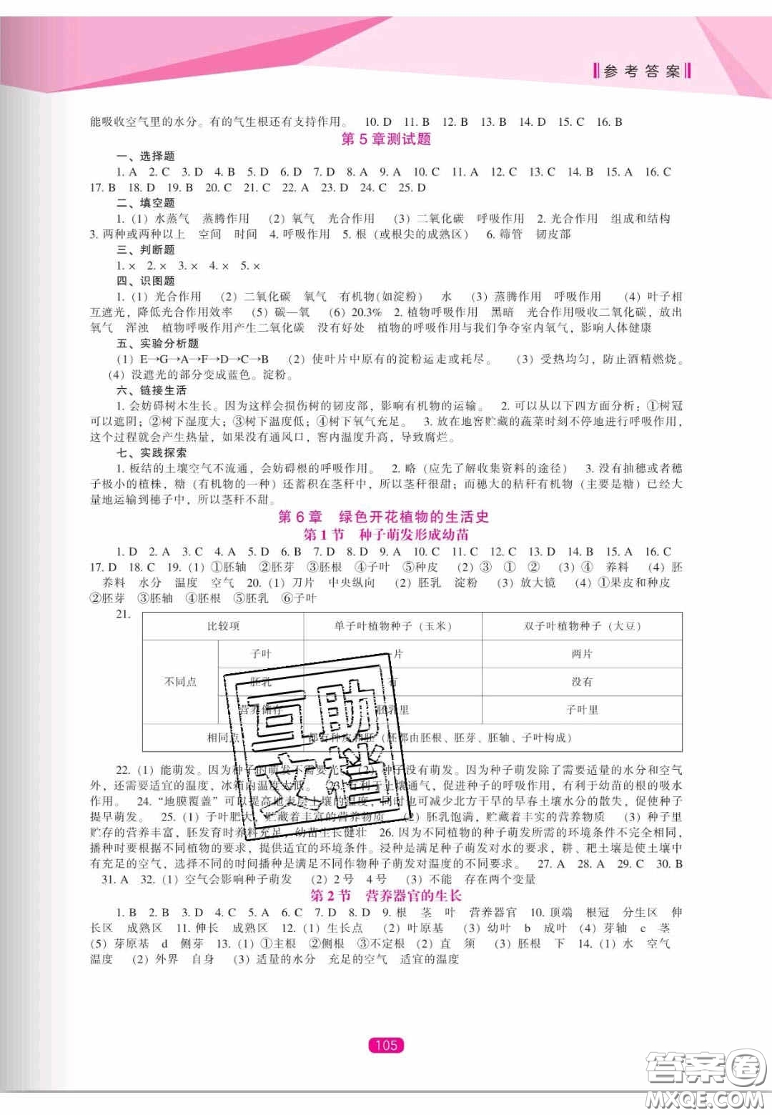 遼海出版社2020新課程能力培養(yǎng)七年級生物上冊北師大版答案