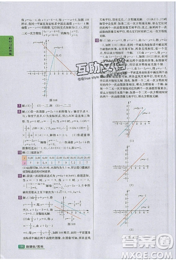 江蘇鳳凰科學(xué)技術(shù)出版社2020年數(shù)學(xué)八年級(jí)上冊(cè)蘇科版課后練習(xí)答案