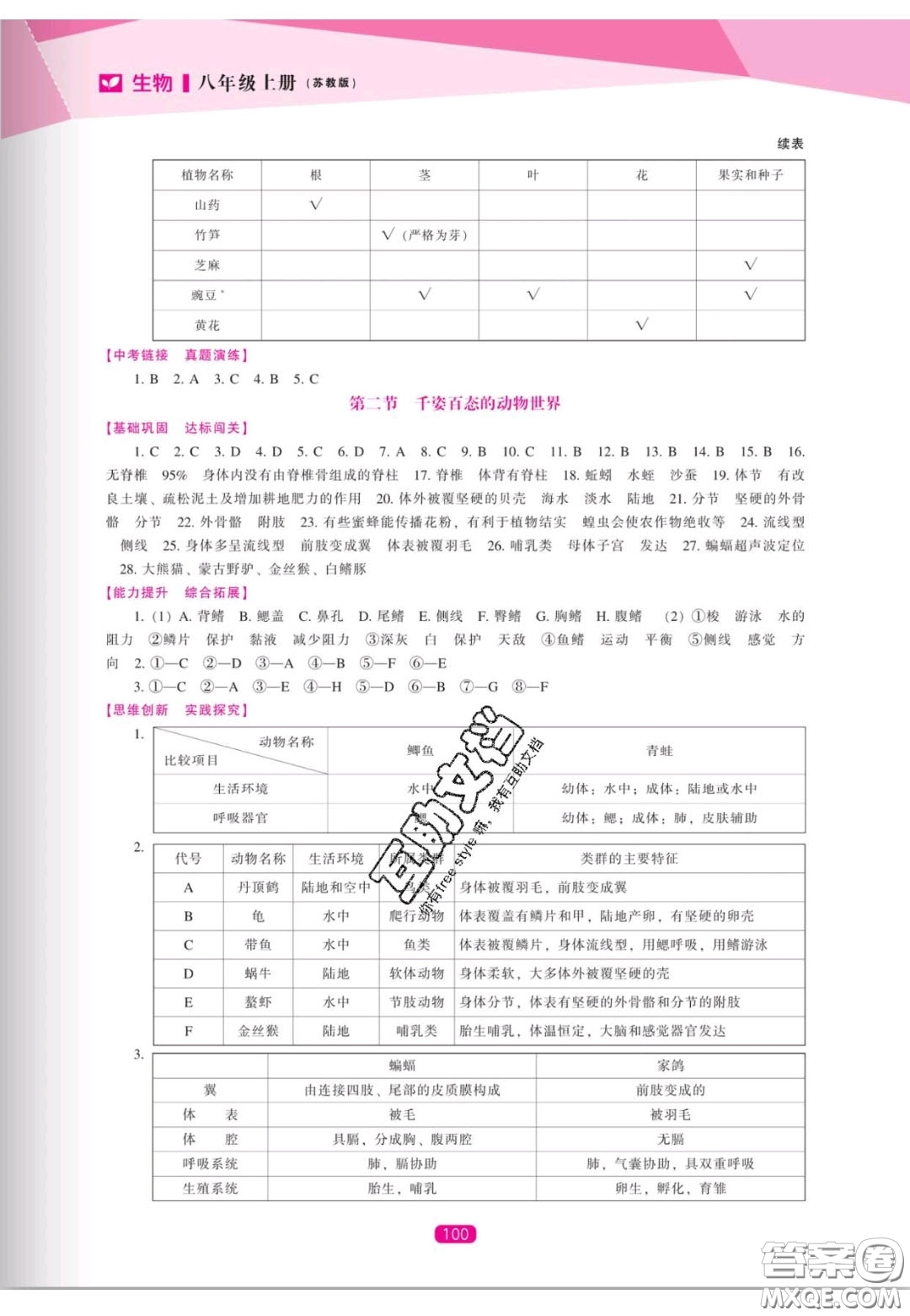 遼海出版社2020新課程能力培養(yǎng)八年級(jí)生物上冊(cè)蘇教版答案