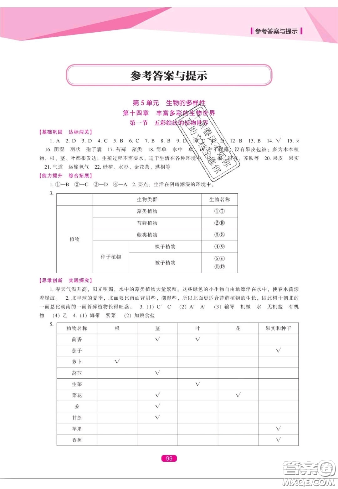 遼海出版社2020新課程能力培養(yǎng)八年級(jí)生物上冊(cè)蘇教版答案