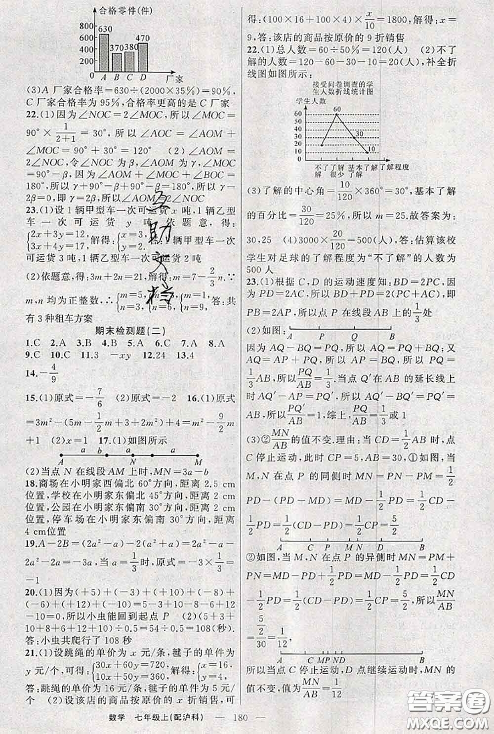 新疆青少年出版社2020秋原創(chuàng)新課堂七年級數(shù)學上冊滬科版答案