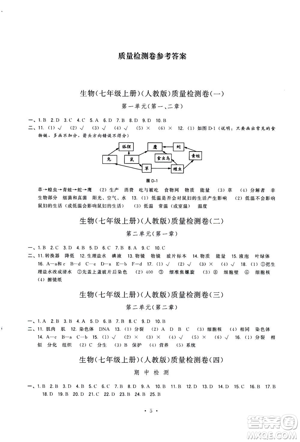 福建人民出版社2020年頂尖課課練生物七年級(jí)上冊(cè)人教版答案