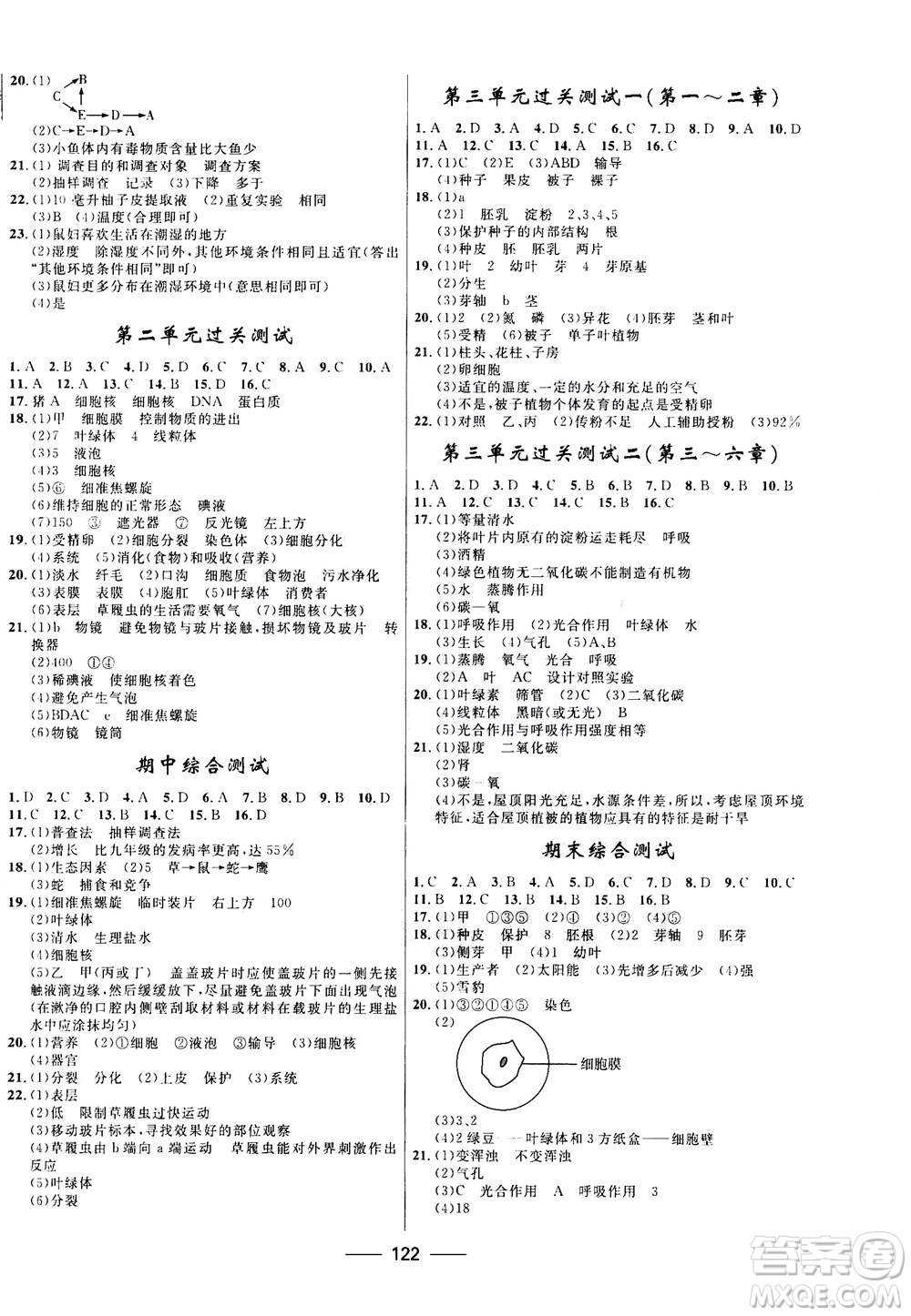 河北少年兒童出版社2020年奪冠百分百新導(dǎo)學(xué)課時練生物七年級上冊RJ人教版答案