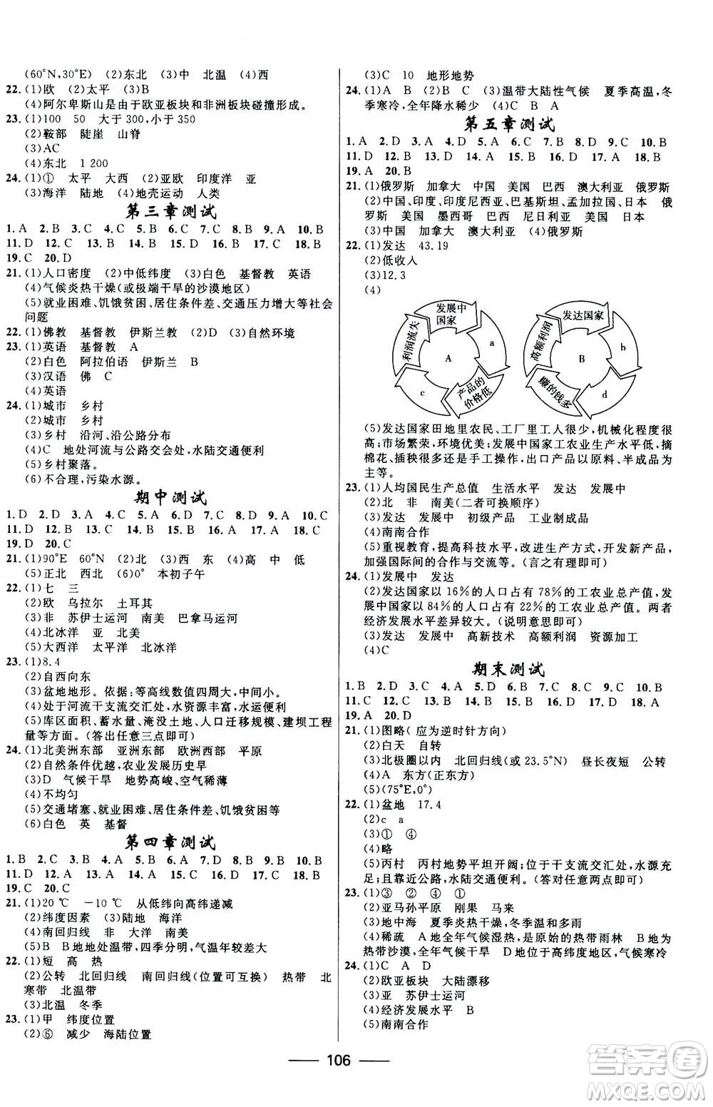 河北少年兒童出版社2020年奪冠百分百新導(dǎo)學(xué)課時(shí)練地理七年級(jí)上冊(cè)KB版答案