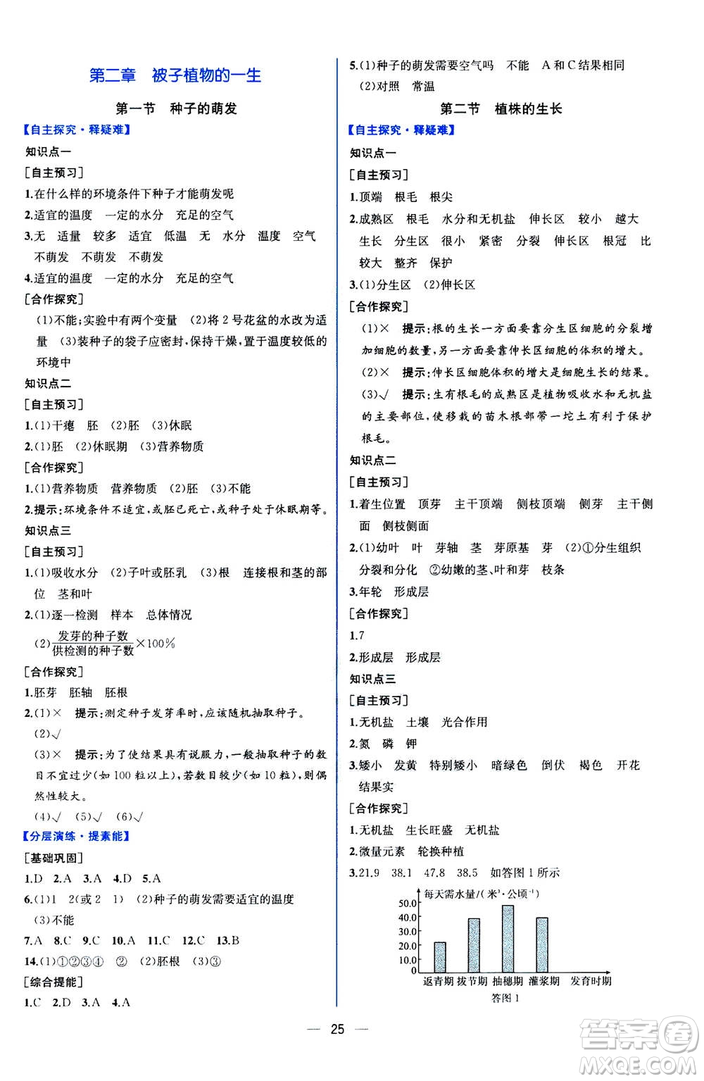 人民教育出版社2020年同步學(xué)歷案課時(shí)練生物學(xué)七年級(jí)上冊(cè)人教版答案