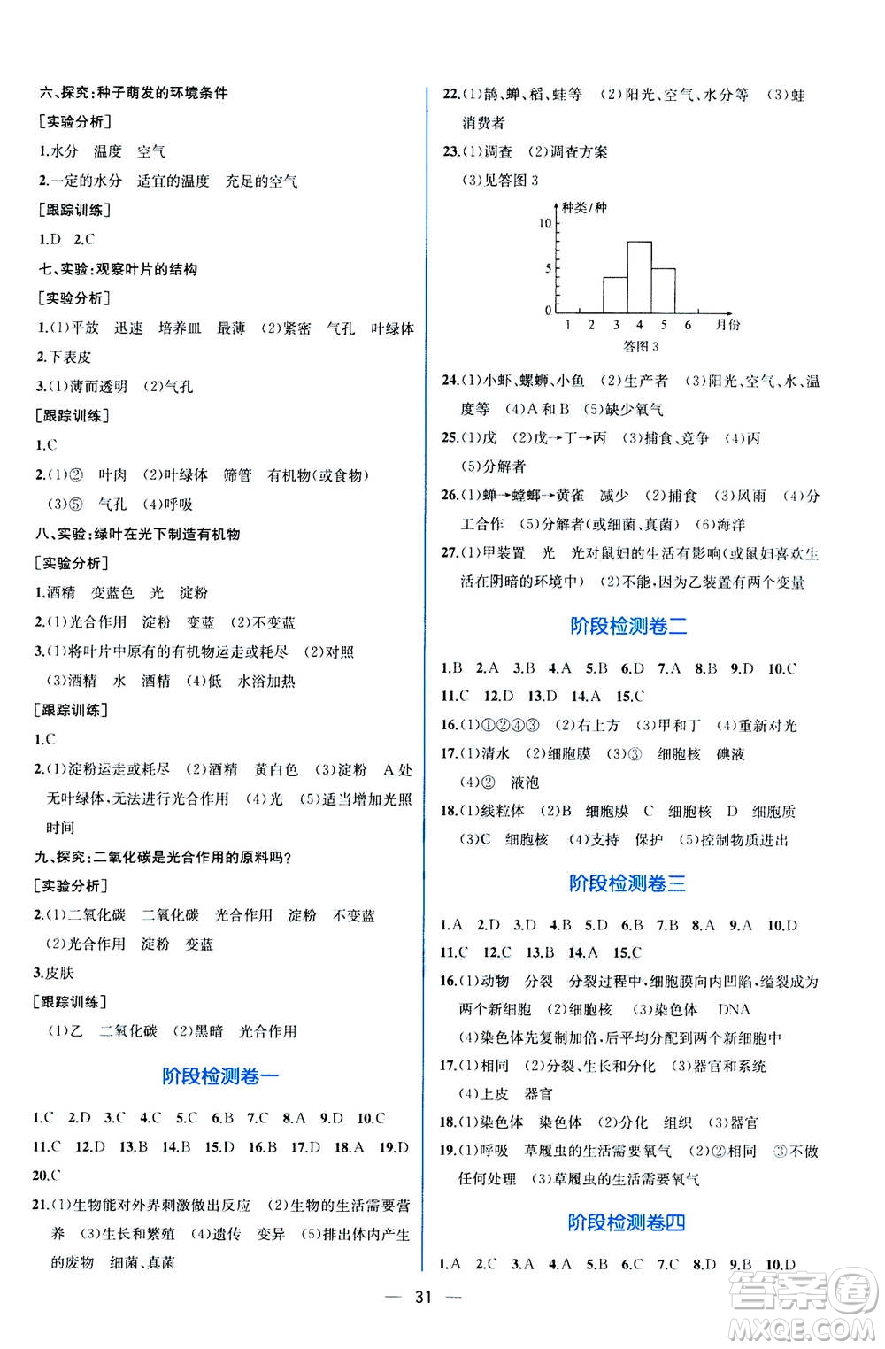 人民教育出版社2020年同步學(xué)歷案課時(shí)練生物學(xué)七年級(jí)上冊(cè)人教版答案