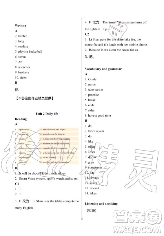 上海教育出版社2019年英語課本同步練習(xí)冊七年級上冊滬教版B版答案