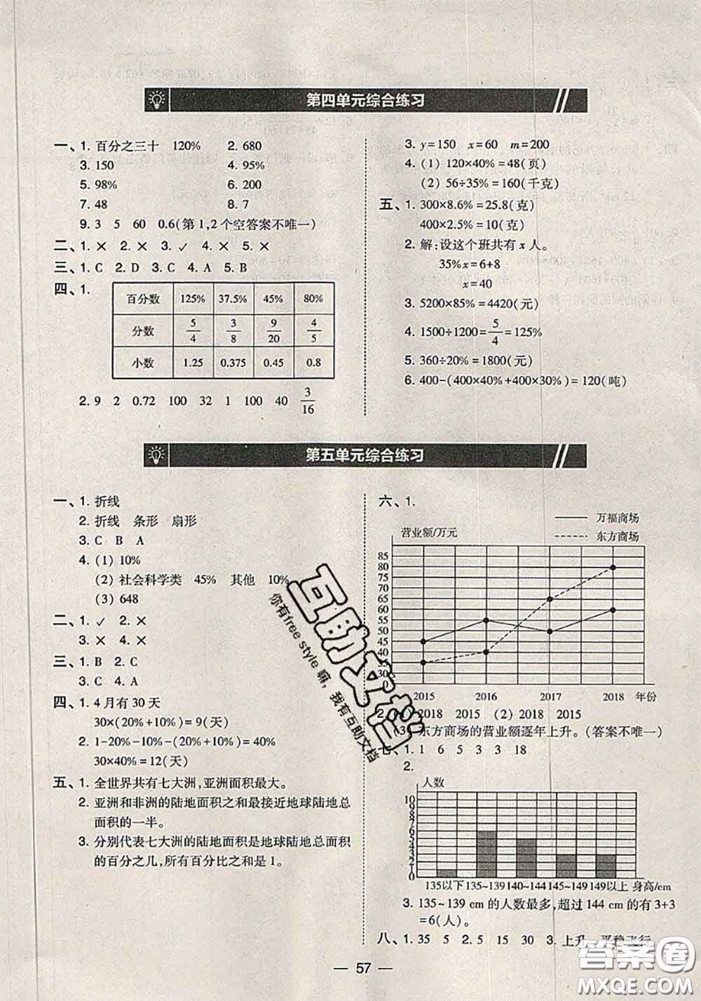 2020秋北大綠卡課時同步訓(xùn)練六年級數(shù)學(xué)上冊北師版參考答案