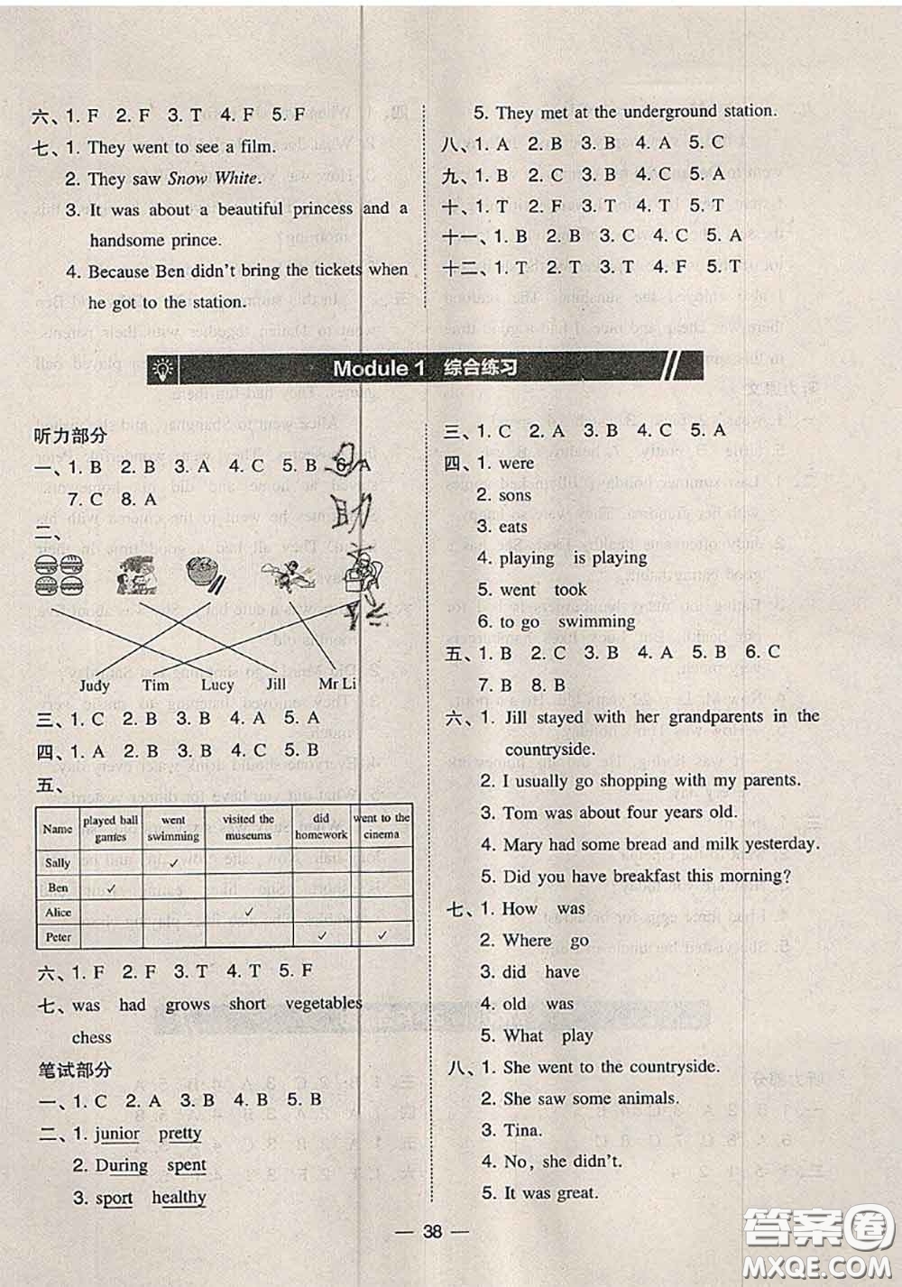 2020秋北大綠卡課時同步訓(xùn)練六年級英語上冊滬教牛津版參考答案