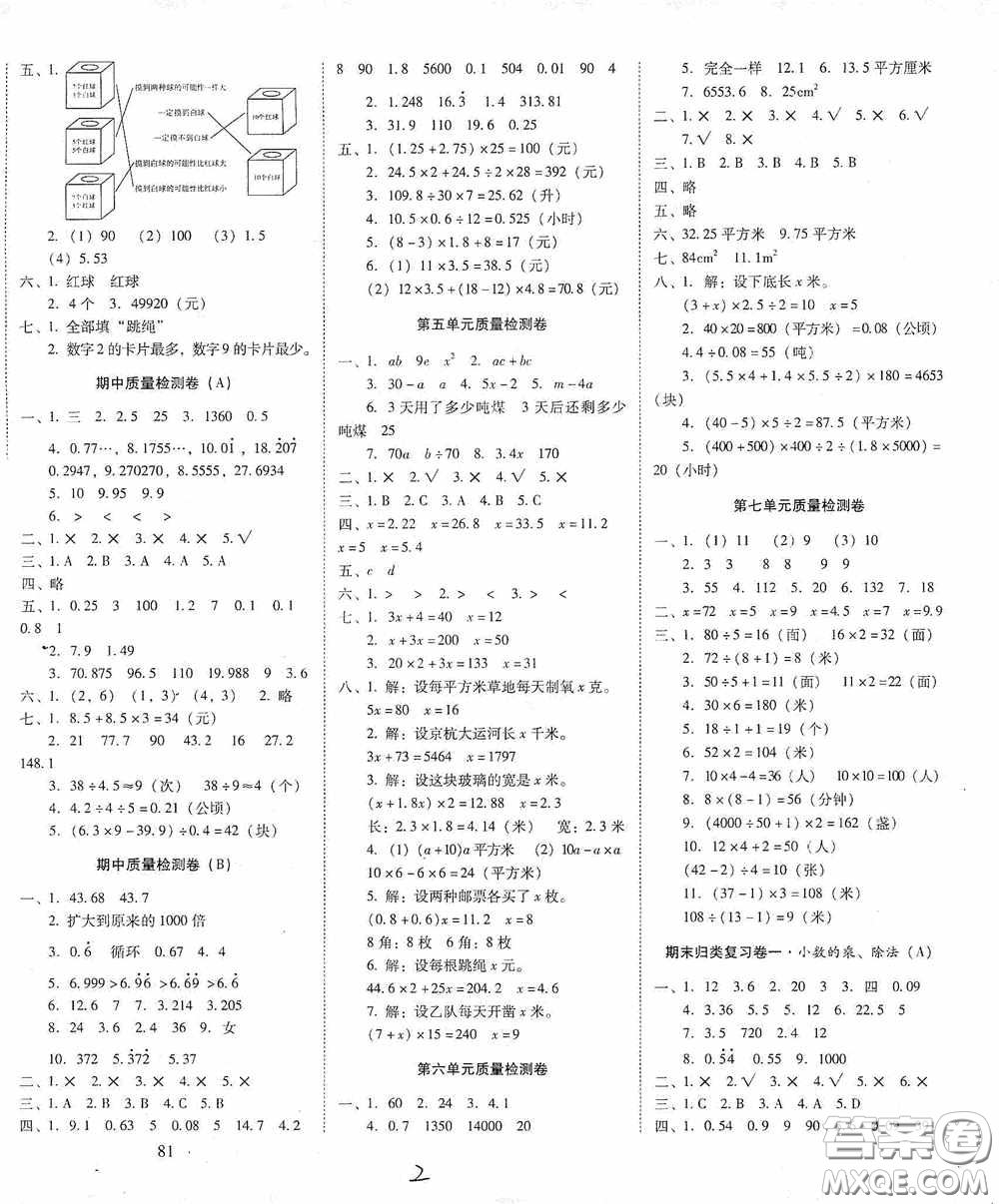 2020秋云南師大附小一線名師核心試卷五年級數(shù)學(xué)上冊人教版答案