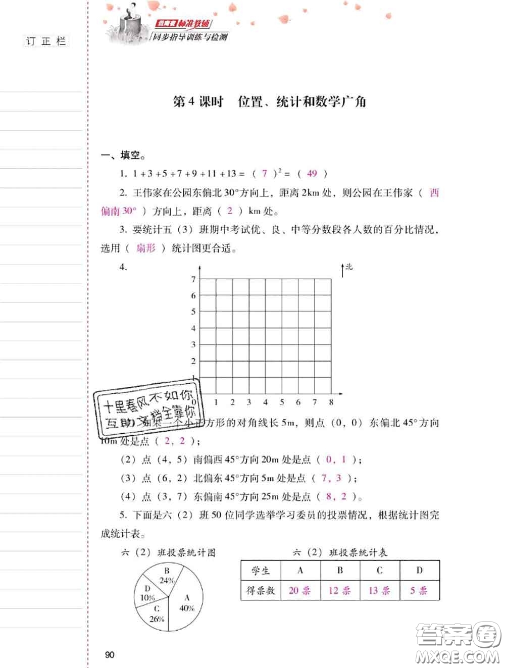 2020年云南省標(biāo)準(zhǔn)教輔同步指導(dǎo)訓(xùn)練與檢測(cè)六年級(jí)數(shù)學(xué)上冊(cè)人教版答案