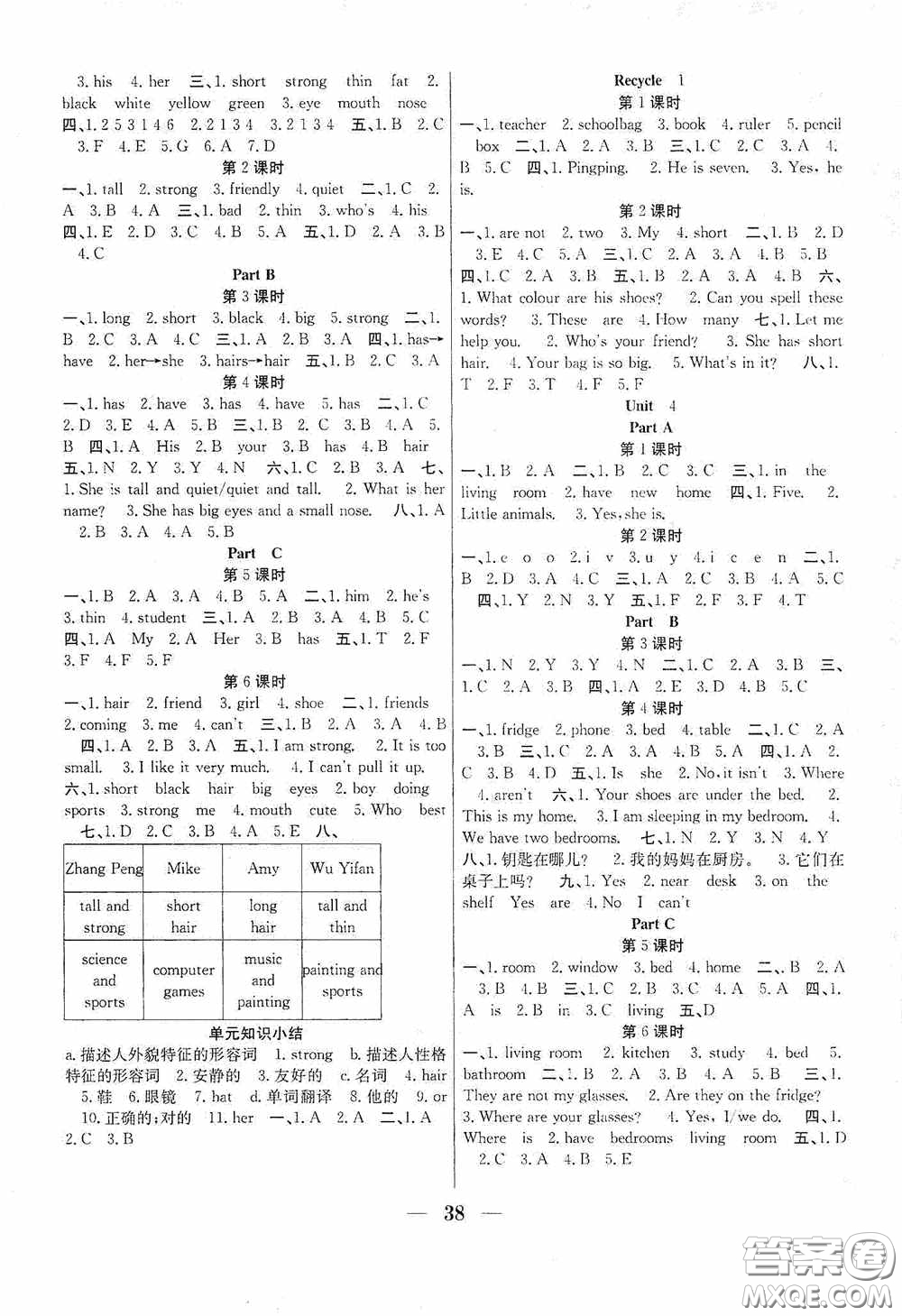 合肥工業(yè)大學(xué)出版社2020贏在課堂課時(shí)作業(yè)四年級(jí)英語(yǔ)上冊(cè)人教版答案