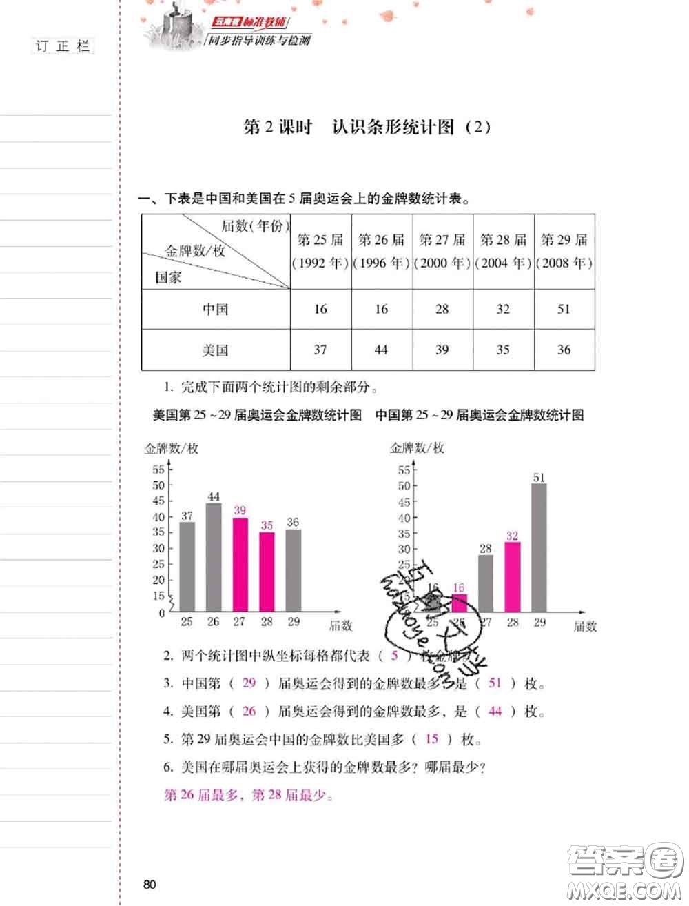 2020年云南省標(biāo)準(zhǔn)教輔同步指導(dǎo)訓(xùn)練與檢測(cè)四年級(jí)數(shù)學(xué)上冊(cè)人教版答案