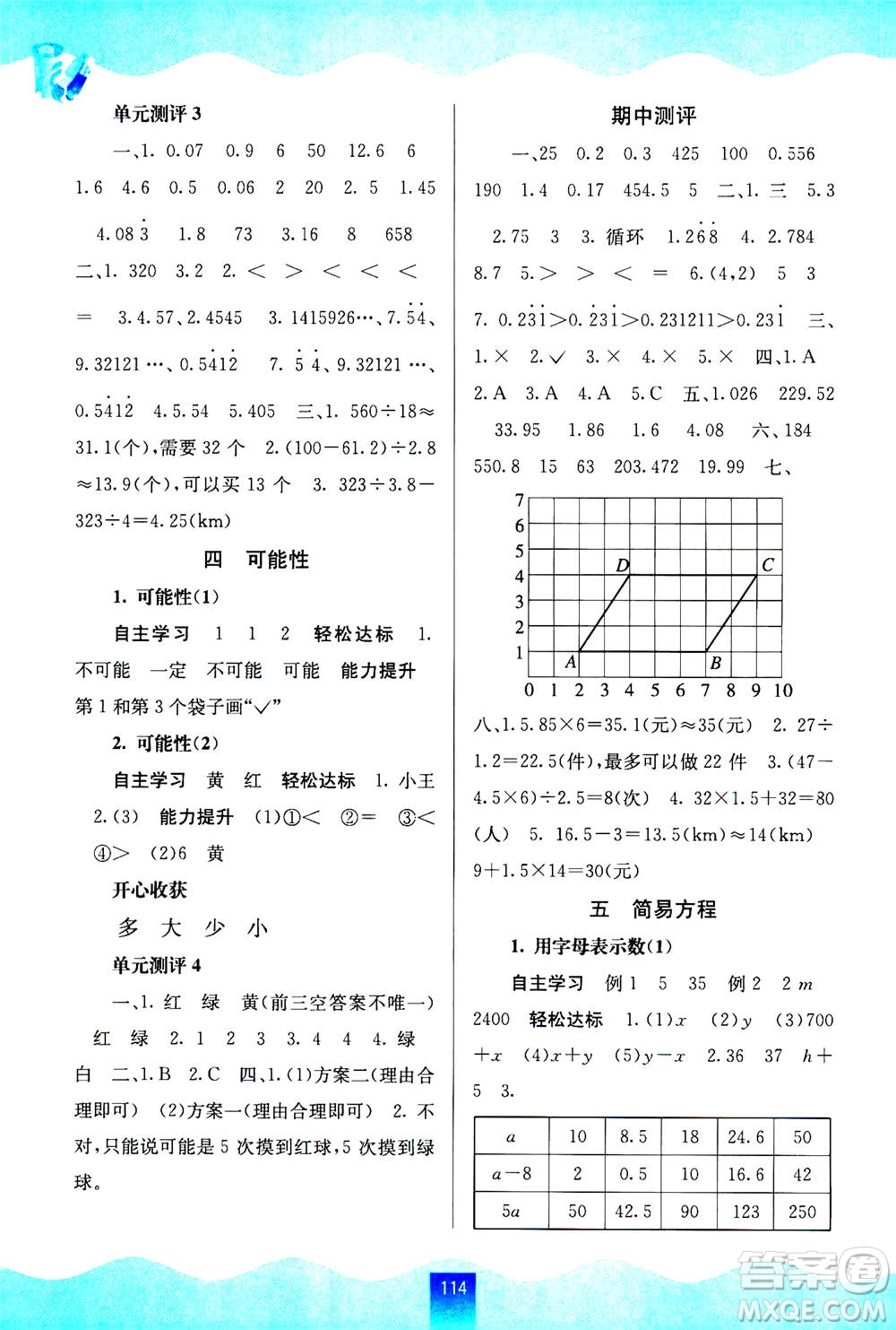 廣西教育出版社2020年自主學習能力測評數(shù)學五年級上冊人教版答案