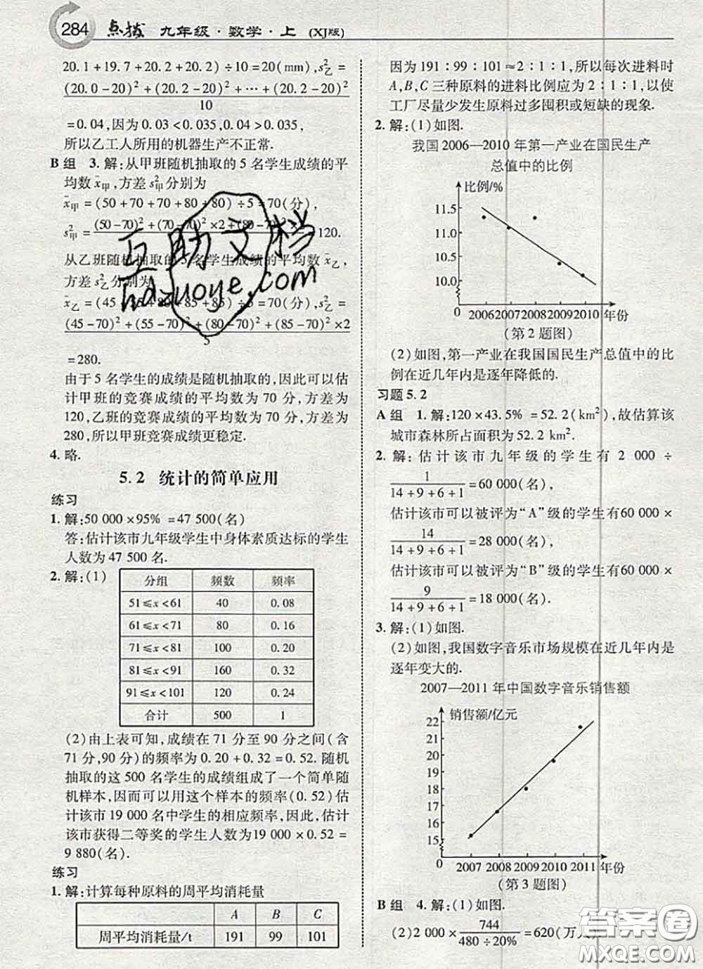 湖南教育出版社2020年課本教材九年級數(shù)學(xué)上冊湘教版答案